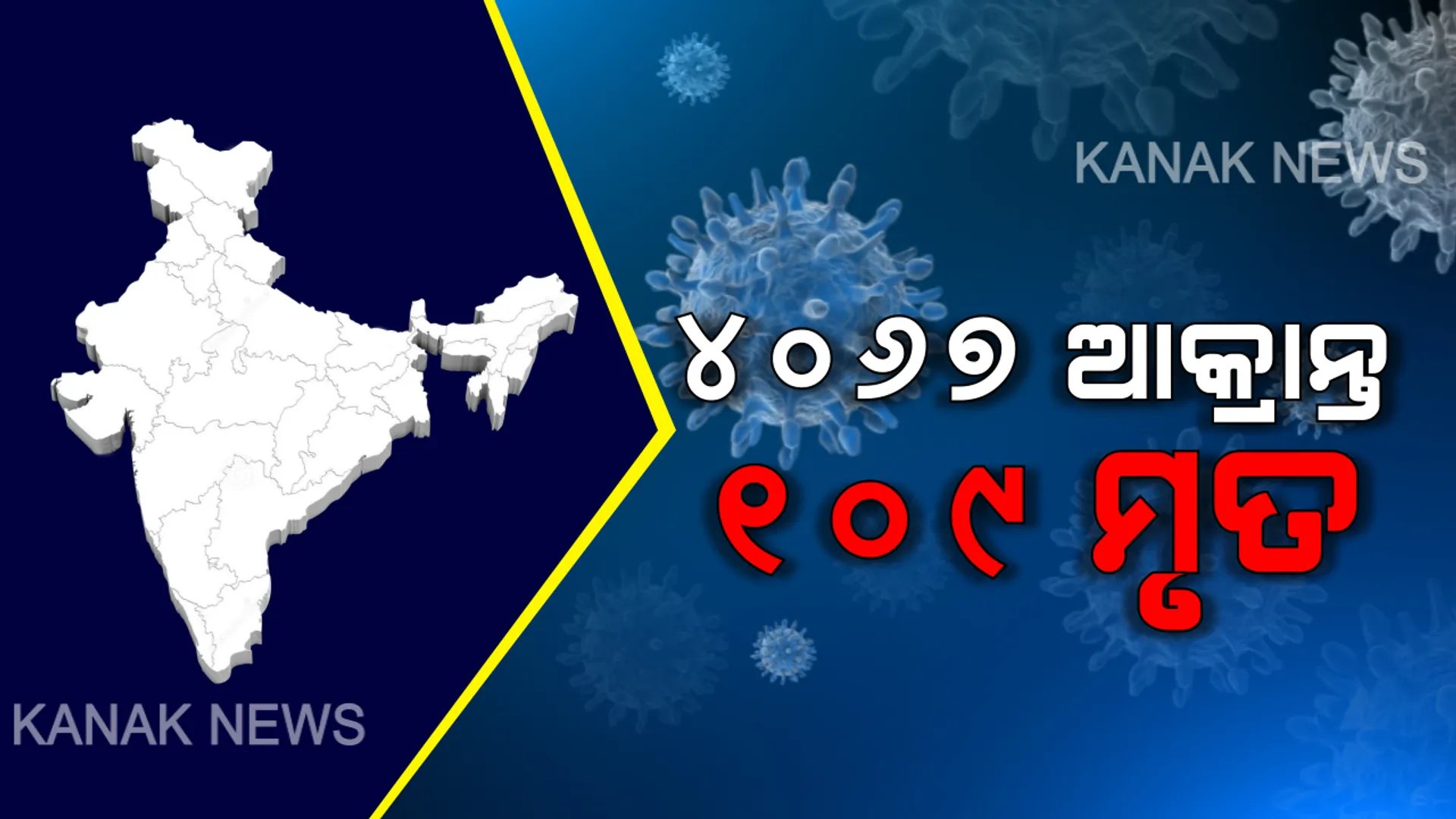 ଭାରତରେ ବଢୁଛି ସଂକ୍ରମଣ : ବର୍ତ୍ତମାନ ସୁଦ୍ଧା ୪ହଜାର ୬୭ ଜଣ ଆକ୍ରାନ୍ତ, ୧୦୯ ମୃତ . . .ସୁସ୍ଥ ହେଲେଣି ୨୯୧