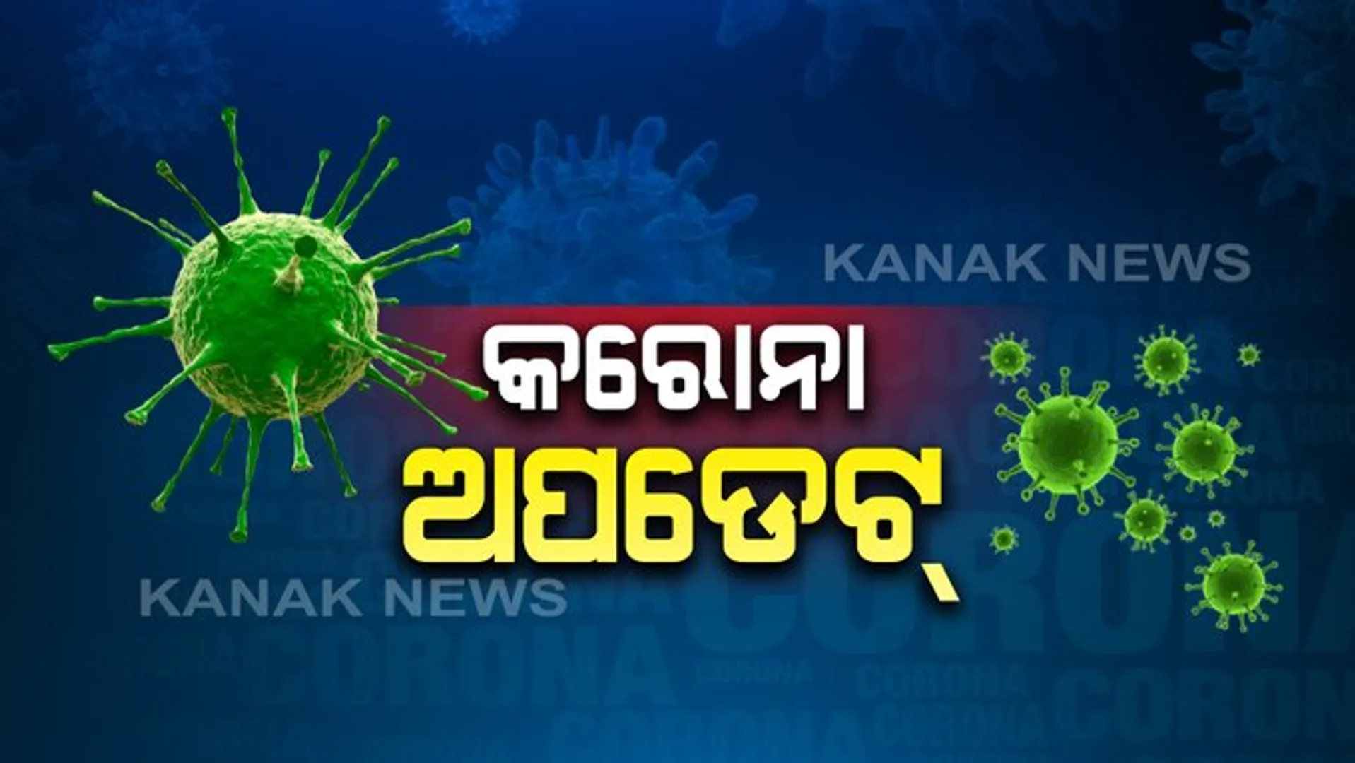ପୁଣି ଭଲ ଖବର । ରାଜ୍ୟରେ ଆଉ ୩ ହଜାର ୮୯୬ ଆକ୍ରାନ୍ତ ସୁସ୍ଥ । ଏହାସହ ୧ ଲକ୍ଷ ୮୧ ହଜାର ୪୮୧ରେ ପହଞ୍ଚିଲା ସୁସ୍ଥ ସଂଖ୍ୟା ।