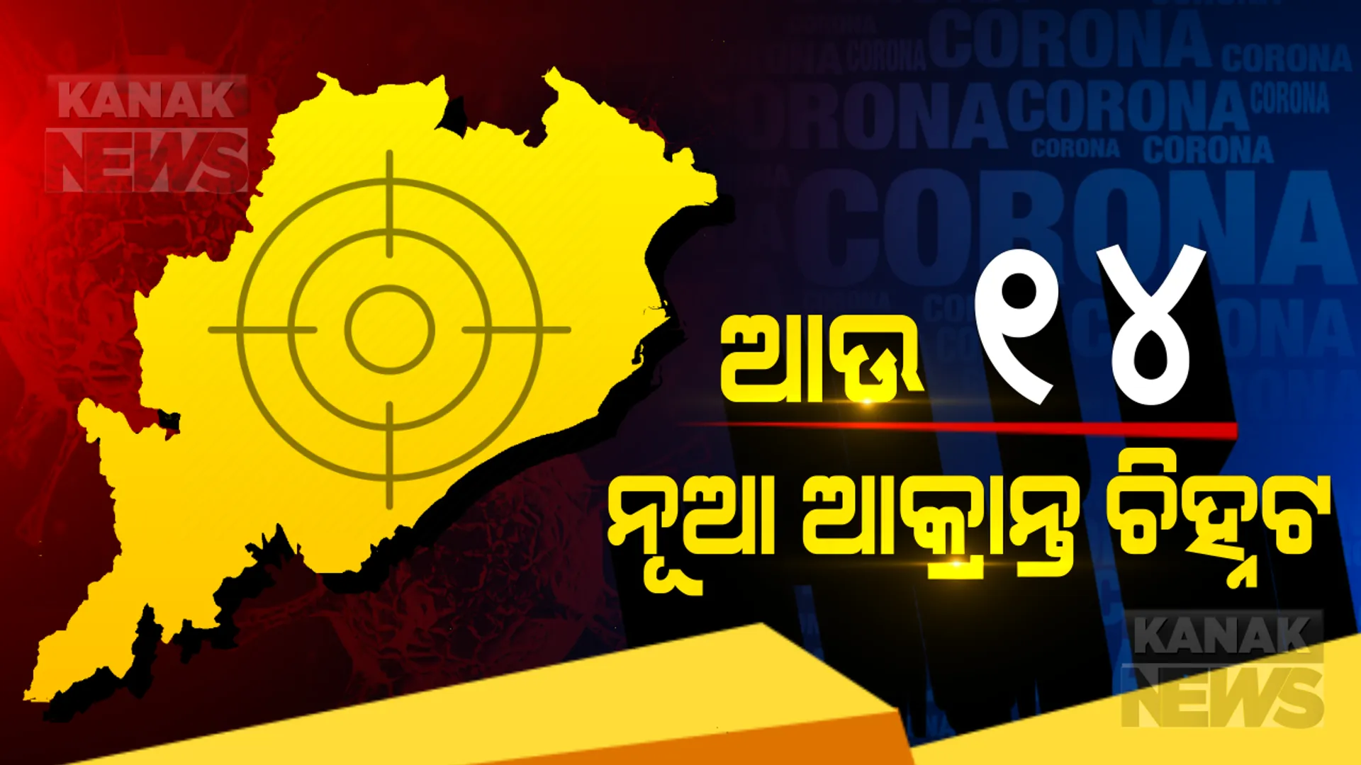 କରୋନା ବଡ ଖବର: ରାଜ୍ୟରେ ପୁଣି ୧୪ ପଜିଟିଭ ଚିହ୍ନଟ । ଗଂଜାମରୁ ୧୨, ଭଦ୍ରକ ଏବଂ ସୁନ୍ଦରଗଡରୁ ଜଣେ ଲେଖାଏଁ ଆକ୍ରାନ୍ତ ଚିହ୍ନଟ । ମୋଟ ଆକ୍ରାନ୍ତଙ୍କ ସଂଖ୍ୟା ୨୮୪କୁ ବୃଦ୍ଧି