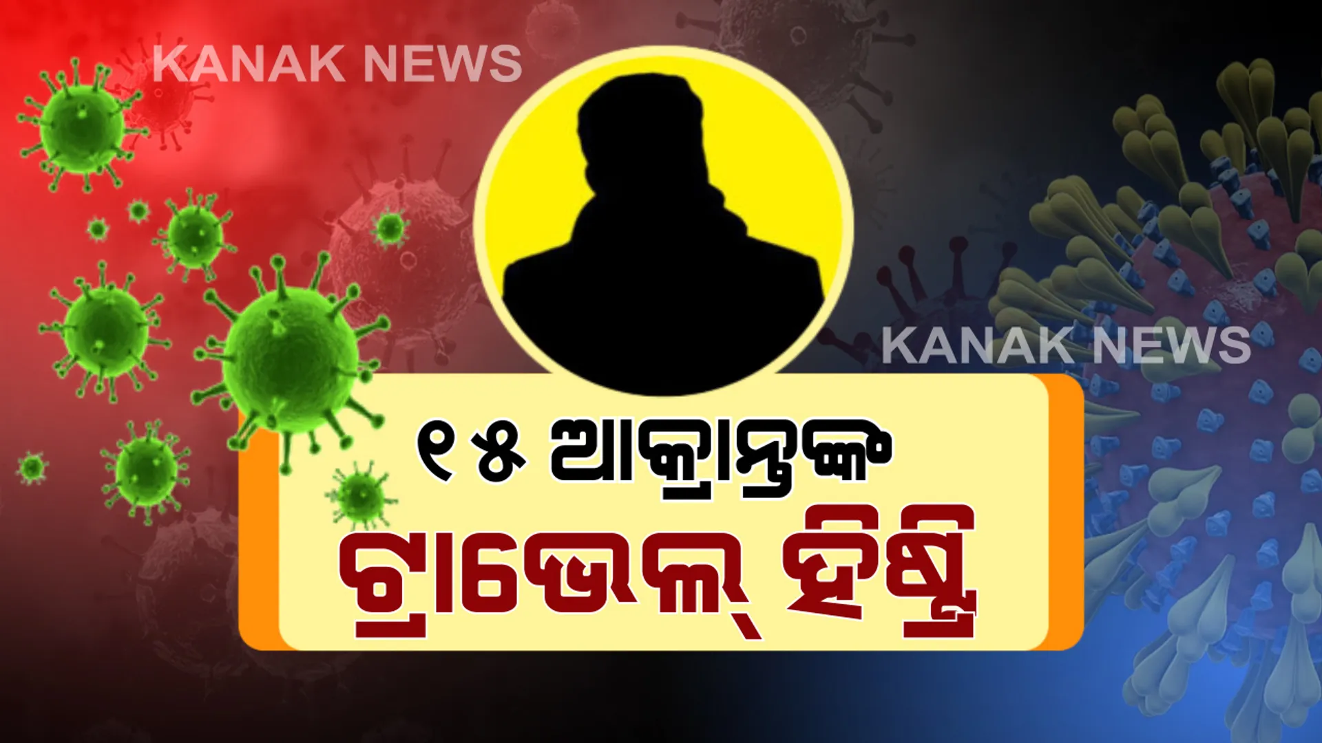 ଏକାଥରେ ଆସିଲା ୧୫ ଜଣ କରୋନା ଆକ୍ରାନ୍ତଙ୍କ ଟ୍ରାଭେଲ୍ ହିଷ୍ଟ୍ରି : ୧୨୯ରୁ ୧୪୩ ନମ୍ବର ଆକ୍ରାନ୍ତଙ୍କ ତଥ୍ୟ ଦେଲେ ସରକାର; ସମସ୍ତଙ୍କର ରହିଛି କୋଲକାତା ଲିଙ୍କ୍, ଅଧିକାଂଶ ୯୮ ନଂ ଆକ୍ରାନ୍ତଙ୍କ ସଂପର୍କୀୟ