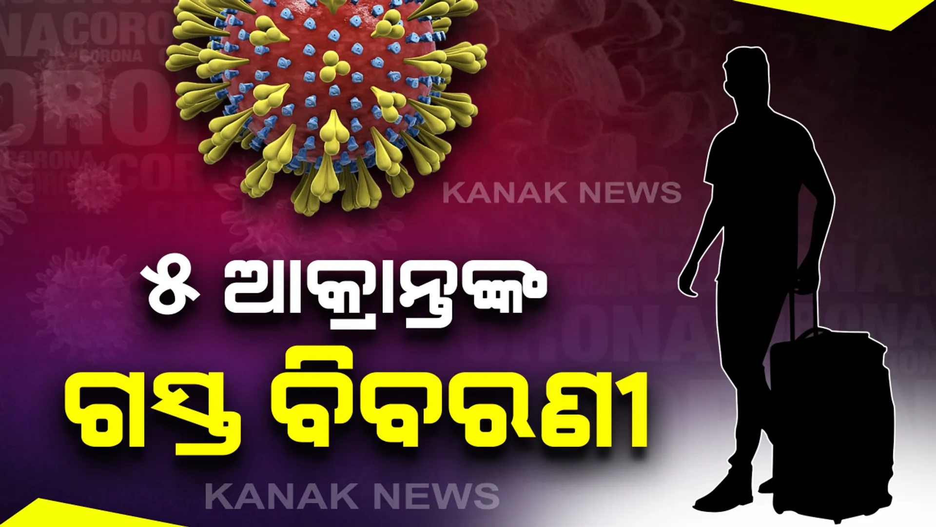 ଆସିଲା ୫ କରୋନା ଆକ୍ରାନ୍ତଙ୍କ ଟ୍ରାଭେଲ୍ ହିଷ୍ଟ୍ରି: ୧୪୭, ୧୪୮, ୧୪୯,୧୫୦ ଓ ୧୫୨ନଂ ଆକ୍ରାନ୍ତଙ୍କ ଗସ୍ତ ବିବରଣୀ ଦେଲେ ସରକାର
