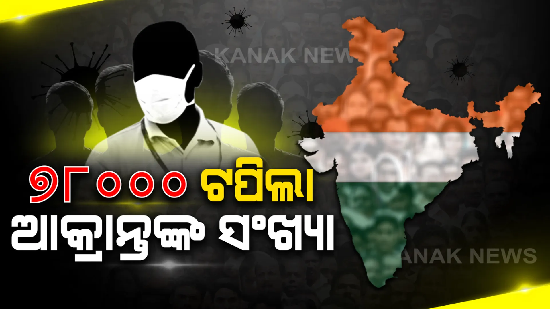 ଦେଶରେ କରୋନା ମୃତ୍ୟୁ ସଂଖ୍ୟା ୨୫୪୯ । ୭୮ ହଜାର ଟପିଲା ଆକ୍ରାନ୍ତଙ୍କ ସଂଖ୍ୟା । ୨୪ ଘଣ୍ଟାରେ ୩, ୭୨୨ ଜଣ ସଂକ୍ରମିତ ।