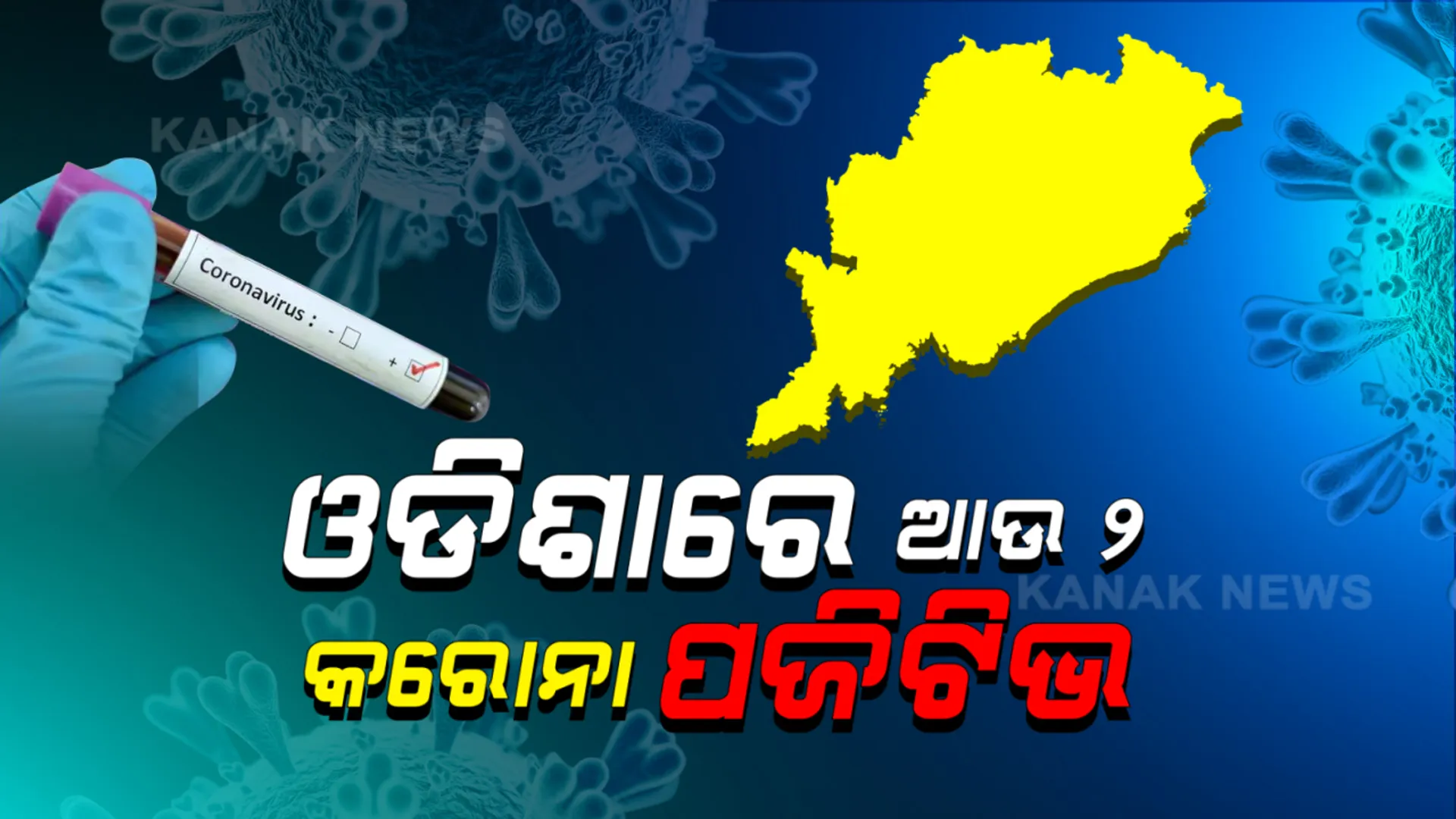 ରାଜ୍ୟରେ ଆଉ ଦୁଇ କରୋନା ପଜିଟିଭ ଚିହ୍ନଟ: ୨ ସଂକ୍ରମିତ ଗଞ୍ଜାମ ଜିଲ୍ଲାର ସୂଚନା; ବର୍ତ୍ତମାନ ସୁଦ୍ଧା ୧୬ଜିଲ୍ଲାକୁ ଛୁଇଁଲା କରୋନା: ମୋଟ ଆକ୍ରାନ୍ତଙ୍କ ସଂଖ୍ୟା ୧୫୯କୁ ବୃଦ୍ଧି