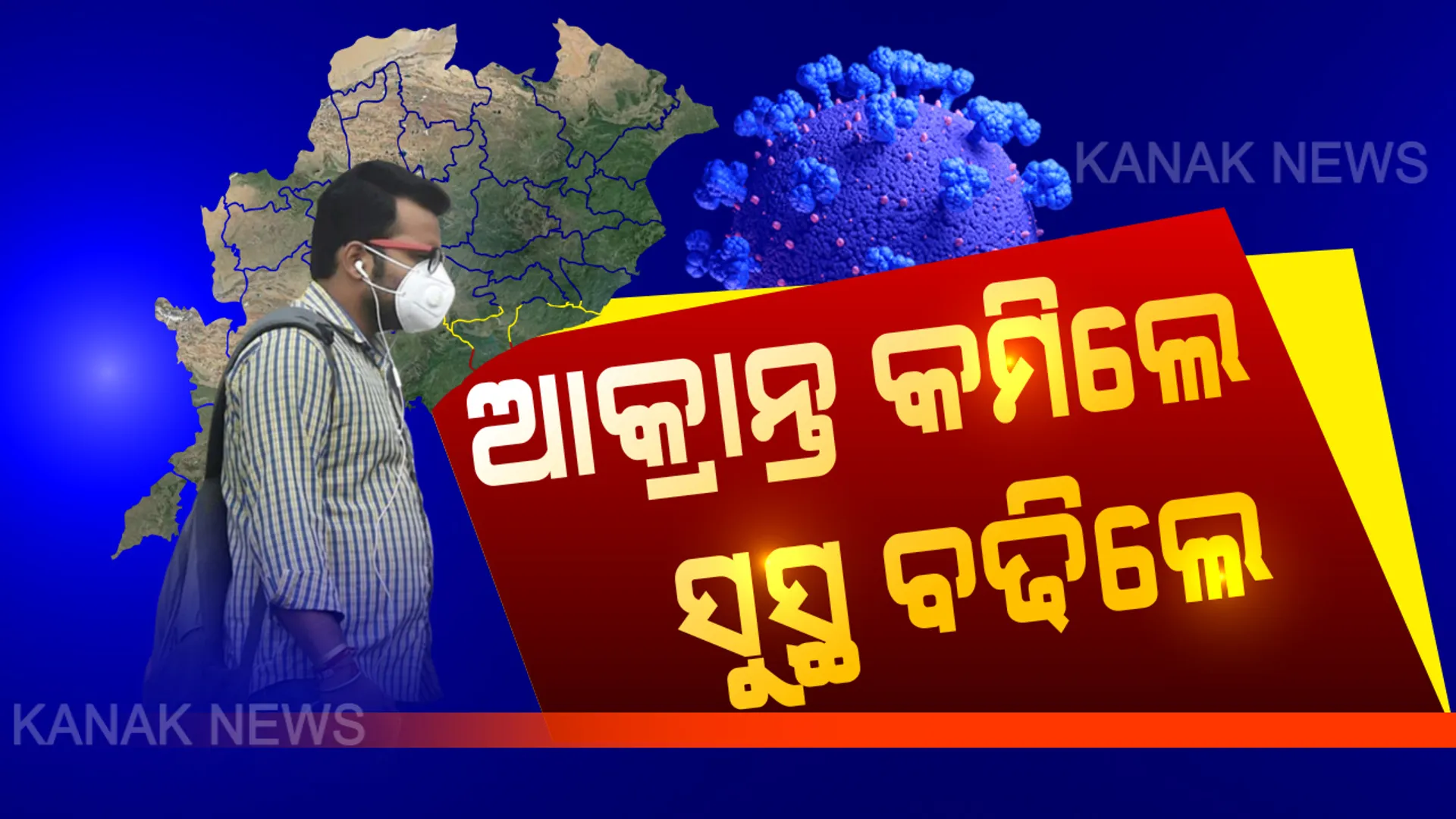 ଆକ୍ରାନ୍ତଙ୍କୁ ଟପିଲା ସୁସ୍ଥ ସଂଖ୍ୟା । ଆଜି ରାଜ୍ୟରେ କରୋନାରୁ ସୁସ୍ଥ ହେଲେ ୪୦୯୮ ଆକ୍ରାନ୍ତ ।