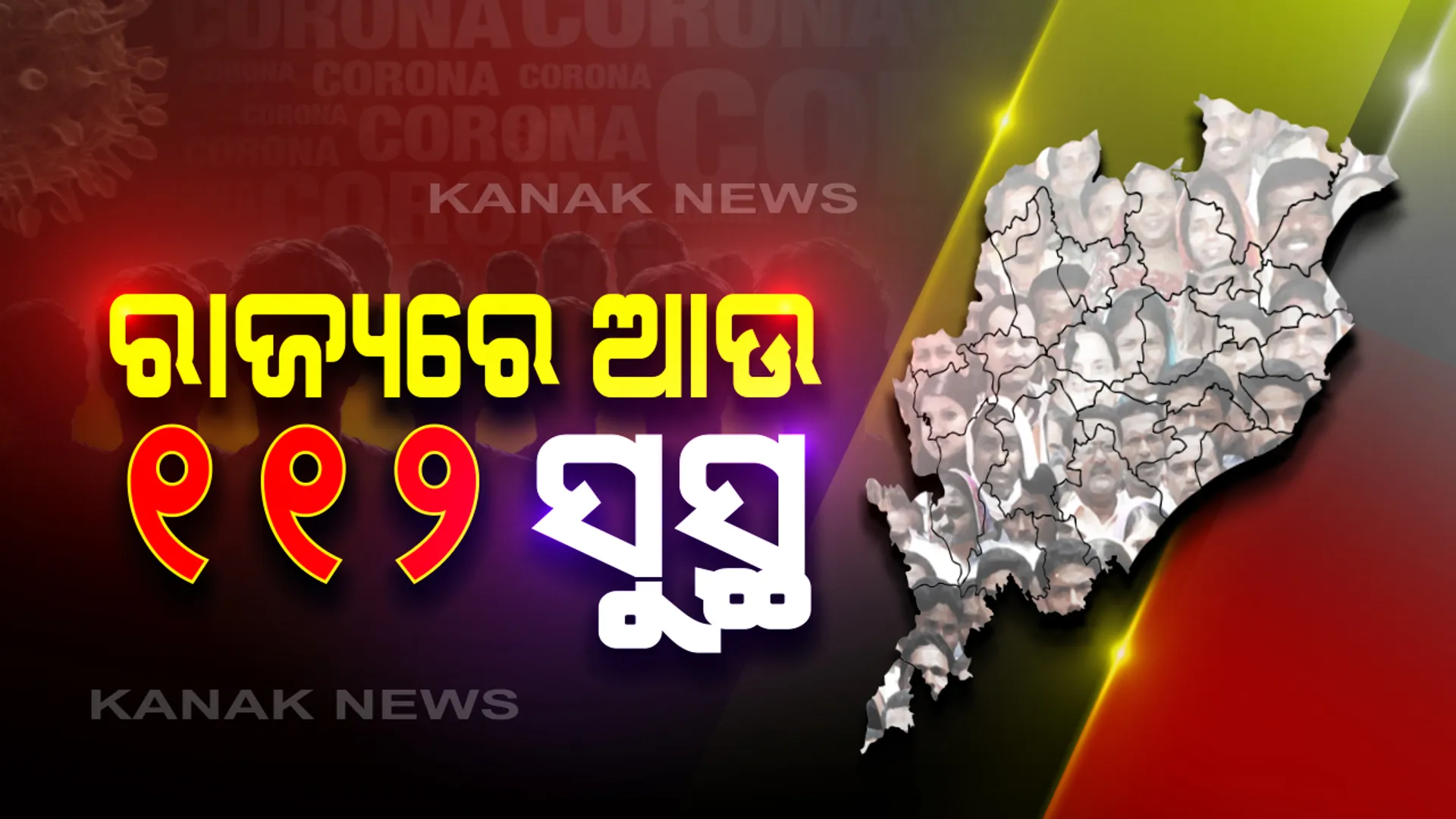 ରାଜ୍ୟବାସୀଙ୍କ ପାଇଁ ଖୁସି ଖବର । ଆଜି ପୁଣି ଏକାଥରେ ସୁସ୍ଥ ହେଲେ ୧୧୨ କରୋନା ଆକ୍ରାନ୍ତ । ଏଯାଏଁ ସୁସ୍ଥ ହେଲେଣି ୧୭୧୬ ଜଣ ଆକ୍ରାନ୍ତ