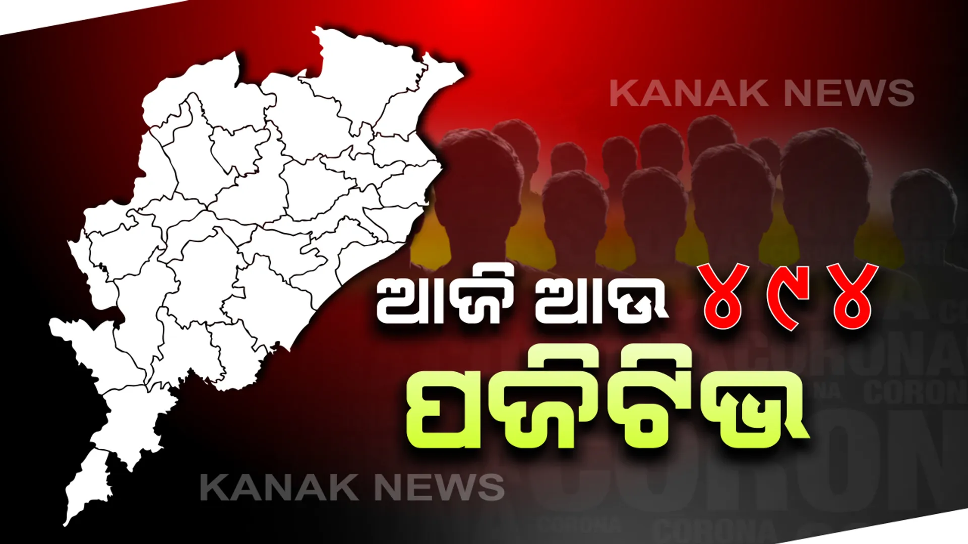 ବଢିଚାଲିଛି କରୋନା ଆକ୍ରାନ୍ତଙ୍କ ସଂଖ୍ୟା । ଆଜି ରାଜ୍ୟରେ ଗୋଟିଏ ଦିନରେ ୪୯୪ ପଜିଟିଭ ଚିହ୍ନଟ