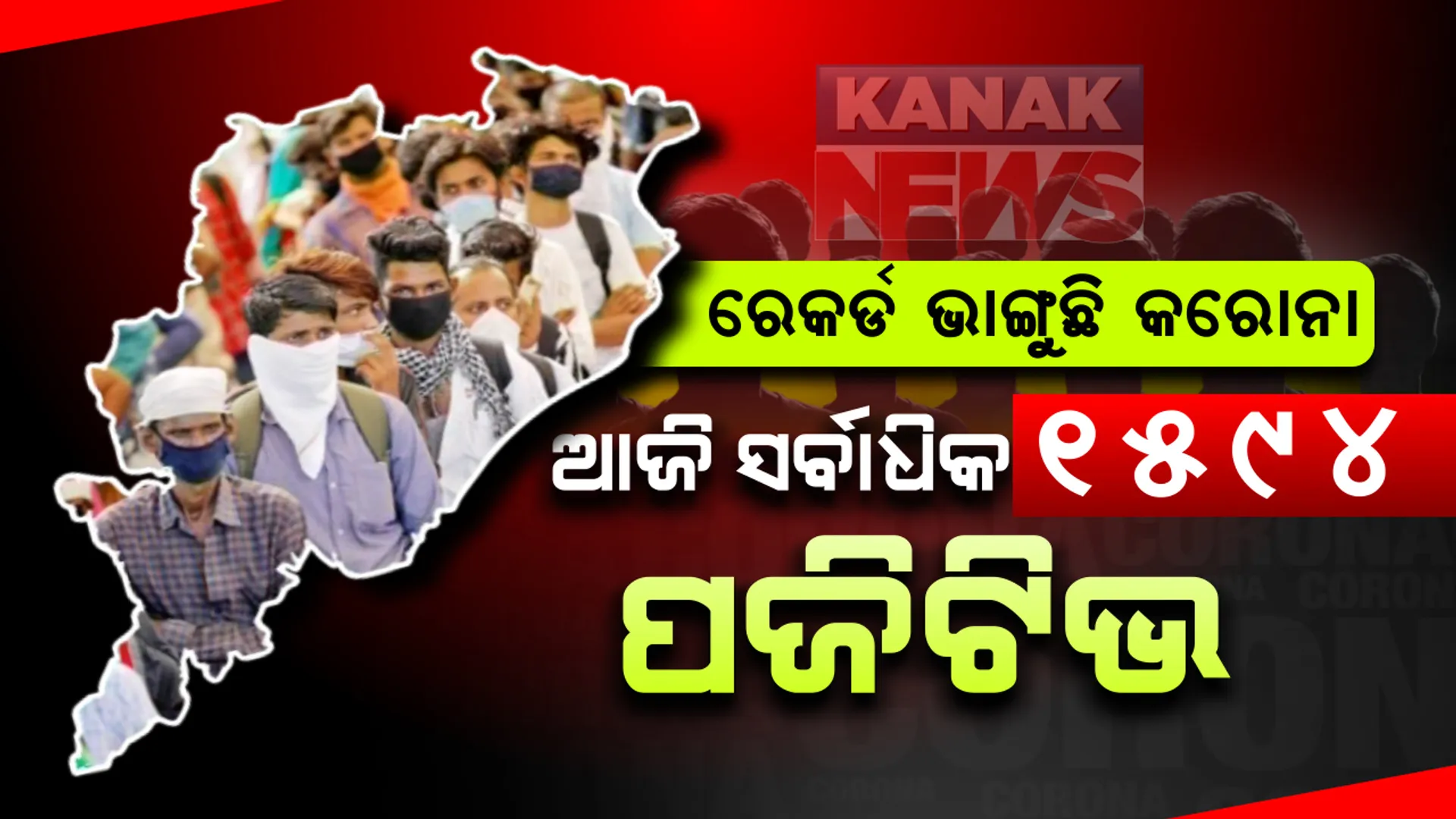 ରାଜ୍ୟରେ ଆଜି ରେକର୍ଡ ସଂଖ୍ୟକ ୧୫ ଶହ ୯୪ ପଜିଟିଭ: ଗଂଜାମରୁ ସର୍ବାଧିକ ୭୩୨ ଆକ୍ରାନ୍ତ, ଖୋର୍ଦ୍ଧାରୁ ୩୨୦; ୨୨ ହଜାର ୬୯୩ରେ ପହଚିଂଲା ଆକ୍ରାନ୍ତଙ୍କ ସଂଖ୍ୟା