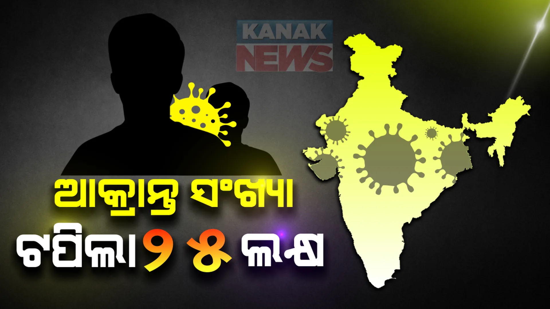 ଦେଶରେ ୨୫ ଲକ୍ଷ ଟପିଲା ଆକ୍ରାନ୍ତ ସଂଖ୍ୟା । ଦିନକରେ ୬୫ ହଜାରରୁ ଅଧିକ ନୂଆ ଆକ୍ରାନ୍ତ ଚିହ୍ନଟ : ସେପଟେ ୯୯୬ ନୂଆ ମୃତକଙ୍କ ସହିତ କରୋନା ମୃତ୍ୟୁ ସଂଖ୍ୟା ଟପିଲା ୪୯ ହଜାର 