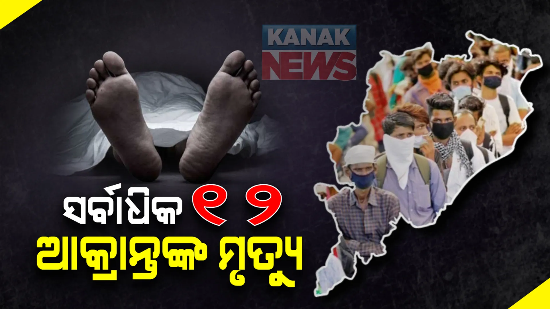 ସର୍ବାଧିକ ୧୨ ଜଣଙ୍କ ଜୀବନ ନେଲା କରୋନା: ରାଜ୍ୟରେ କରୋନା ମୃତ୍ୟୁ ସଂଖ୍ୟା ୨୪୭କୁ ବୃଦ୍ଧି; ଗଞ୍ଜାମ ଓ ସୁନ୍ଦରଗଡ଼ରୁ ୩ ଜଣ ଲେଖାଏଁ ମୃତ: ଭଦ୍ରକ, ଢେଙ୍କାନାଳ, ଗଜପତି, କେନ୍ଦ୍ରାପଡ଼ା, ମୟୂରଭଞ୍ଜ ଓ ସମ୍ବଲପୁରରୁ ଜଣେ ଲେଖାଏଁ ମୃତ