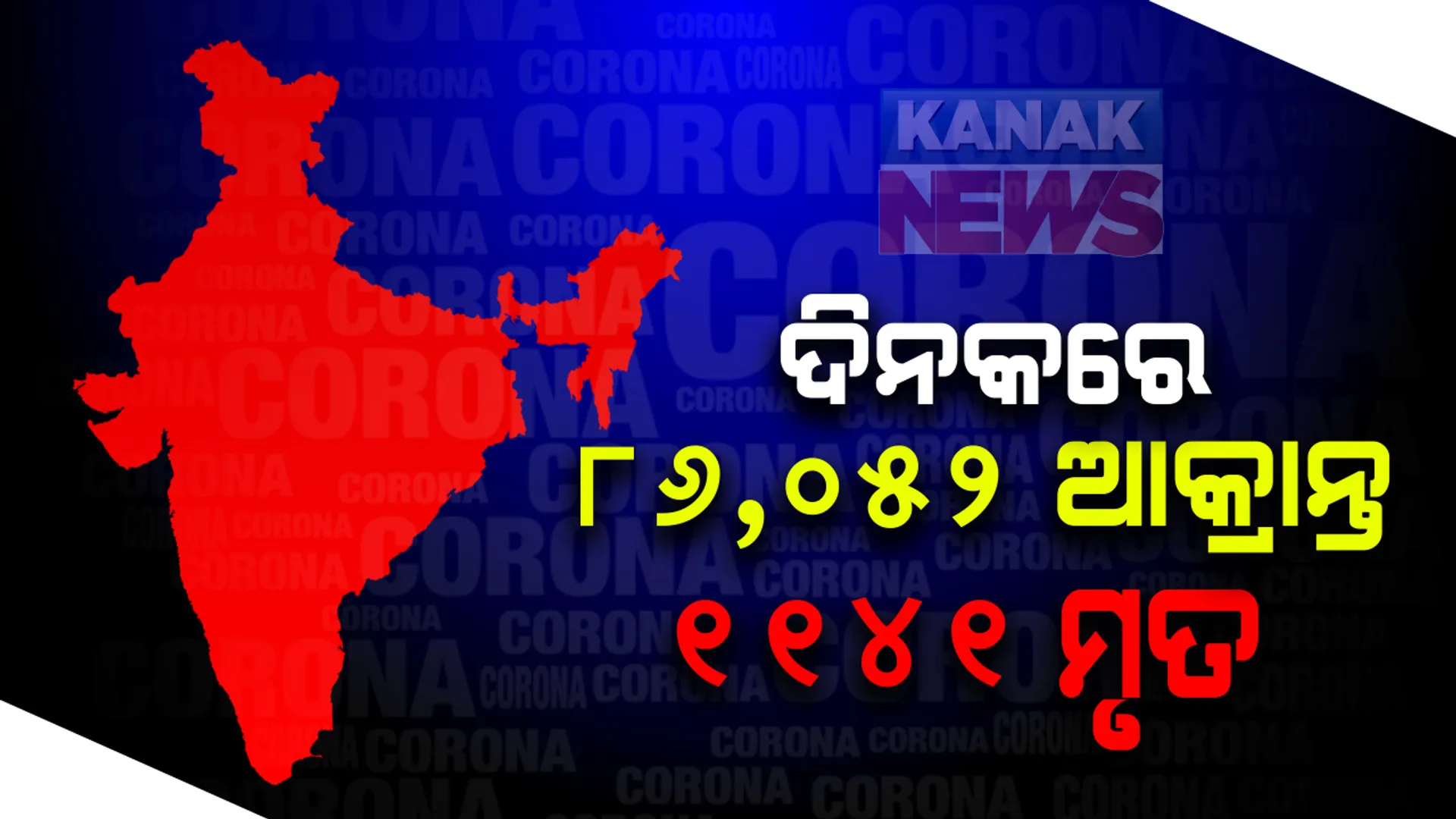 ୨୪ଘଣ୍ଟା‌ରେ ୮୬,୦୫୨ଜଣ କରୋନା ଆକ୍ରାନ୍ତ ଚିହ୍ନଟ :  ୧୧୪୧ଜଣ ମୃତ