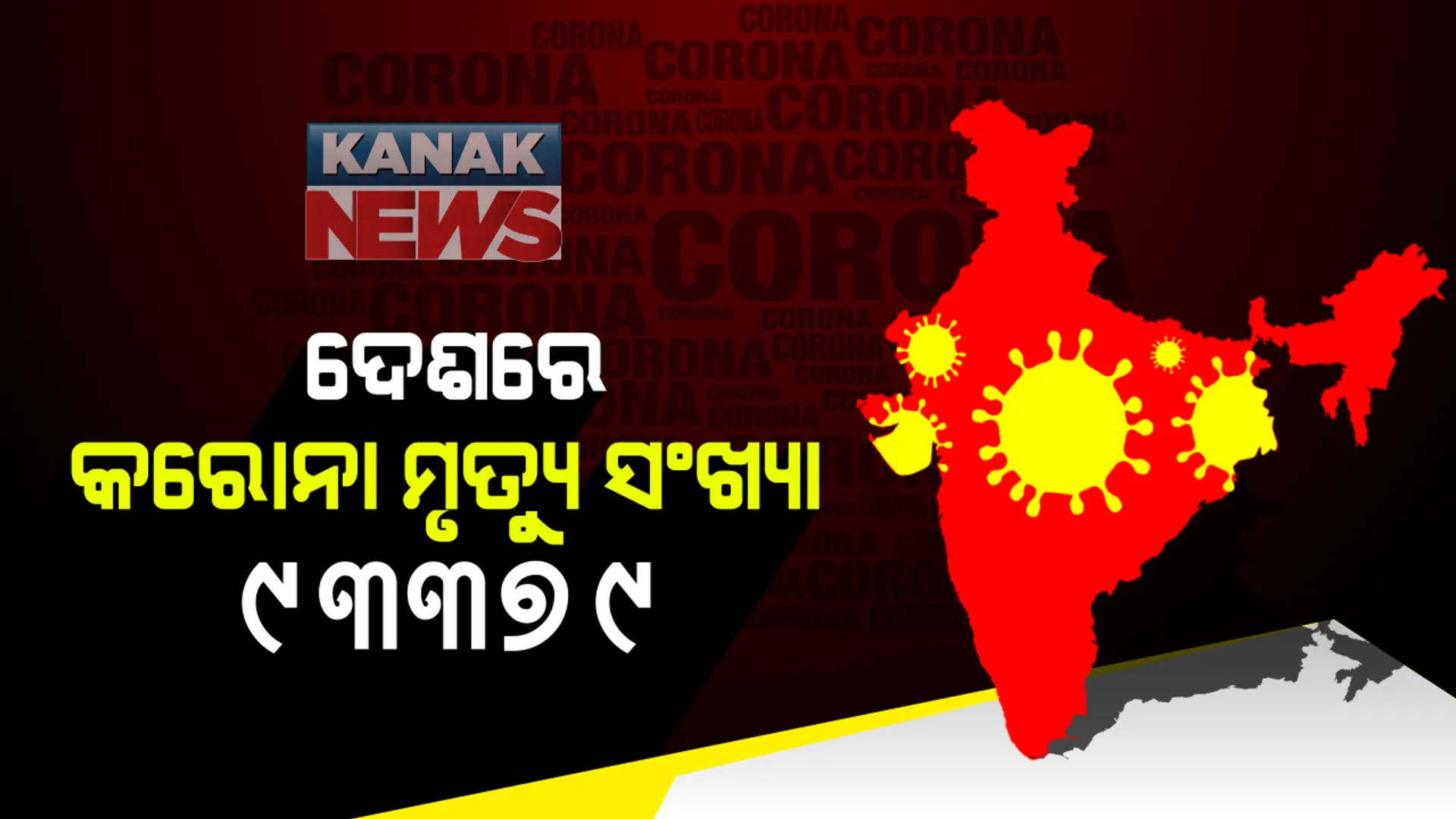 ଦେଶରେ ହୁ ହୁ ହୋଇ ବଢିଚାଲିଛି କରୋନା ଆକ୍ରାନ୍ତଙ୍କ ସଂଖ୍ୟା । ୨୪ ଘଂଟାରେ ୮୫୩୬୨ ସଂକ୍ରମିତ ଚିହ୍ନଟ, ମୃତ୍ୟୁ ସଂଖ୍ୟା ୯୩ ହଜାର ଟପିଲା