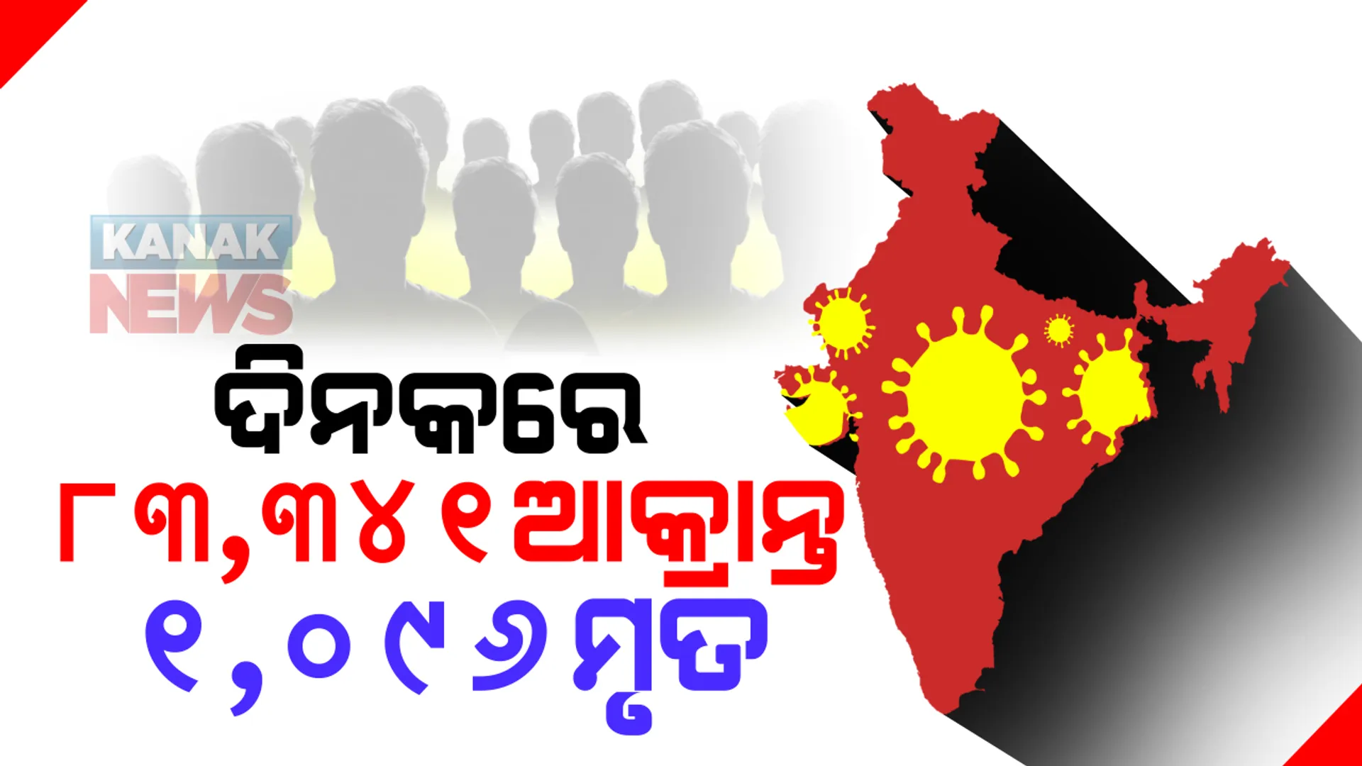 ଦେଶର ମୋଟ କରୋନା ଆକ୍ରାନ୍ତ ସଂଖ୍ୟା ୩୯ ଲକ୍ଷ ଟପିଲା, ୨୪ ଘଣ୍ଟାରେ ୮୩,୩୪୧ ନୂଆ ଆକ୍ରାନ୍ତ, ୧୦୯୬ ମୃତ