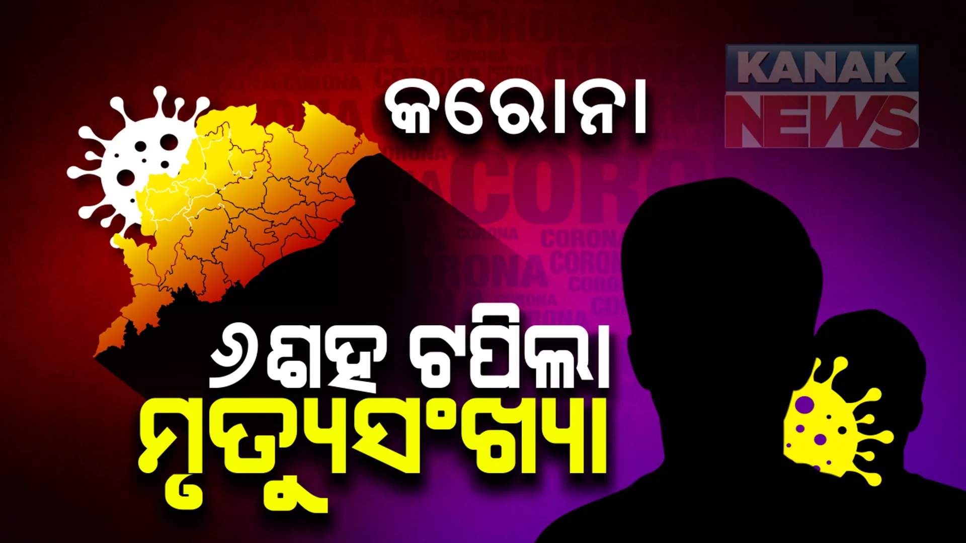 ରାଜ୍ୟରେ ୬ ଶହ ଟପିଲା କରୋନା ମୃତ୍ୟୁ ସଂଖ୍ୟା । ମାତ୍ର ୨୪ ଘଂଟାରେ ୧୪ ଜଣଙ୍କ ଯାଇଛି ଜୀବନ