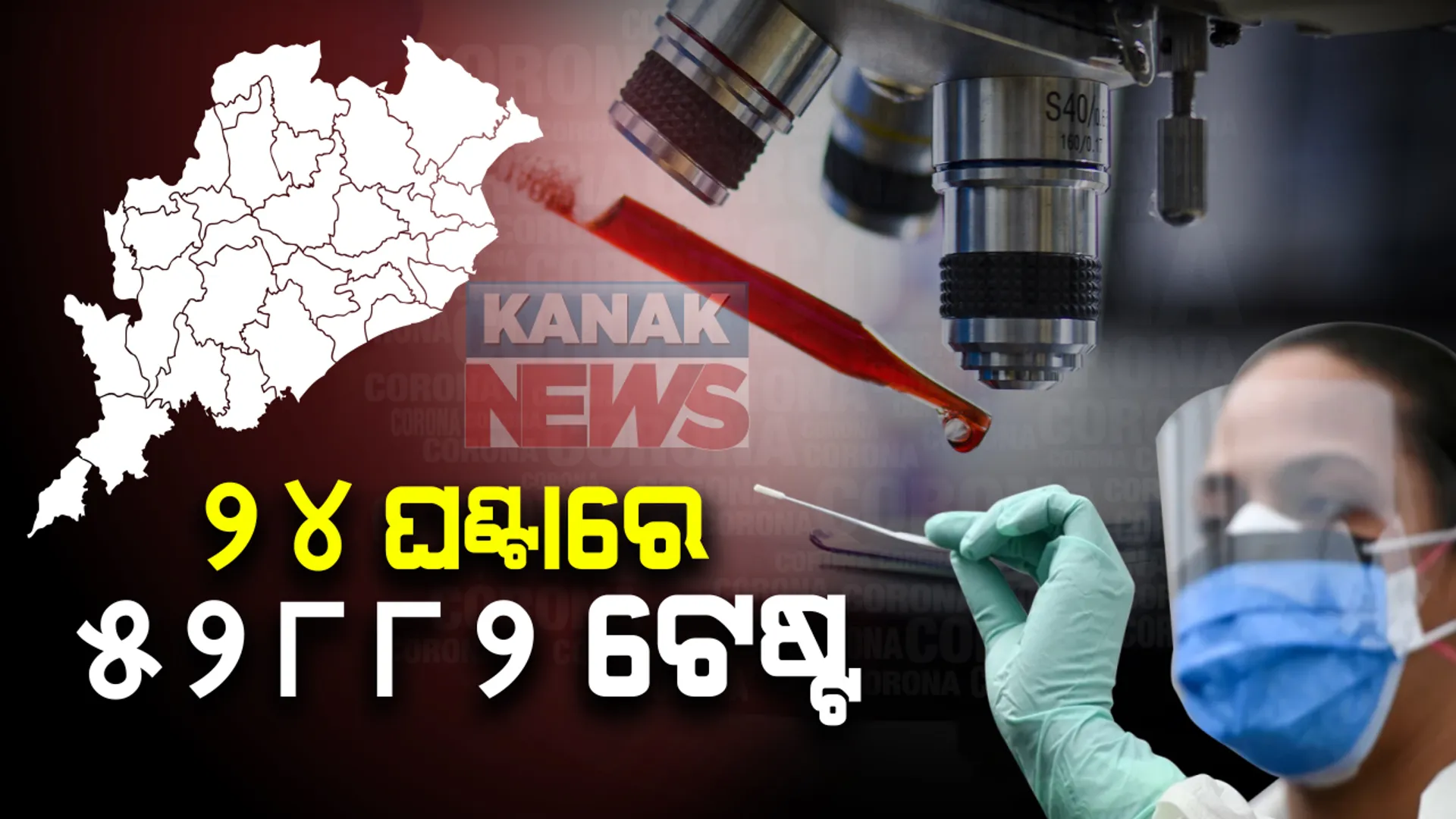 କରୋନା : ଗତ ୨୪ଘଣ୍ଟାରେ ରାଜ୍ୟରେ ୫୨, ୮୮୨ କରୋନା ନମୁନା ପରୀକ୍ଷା