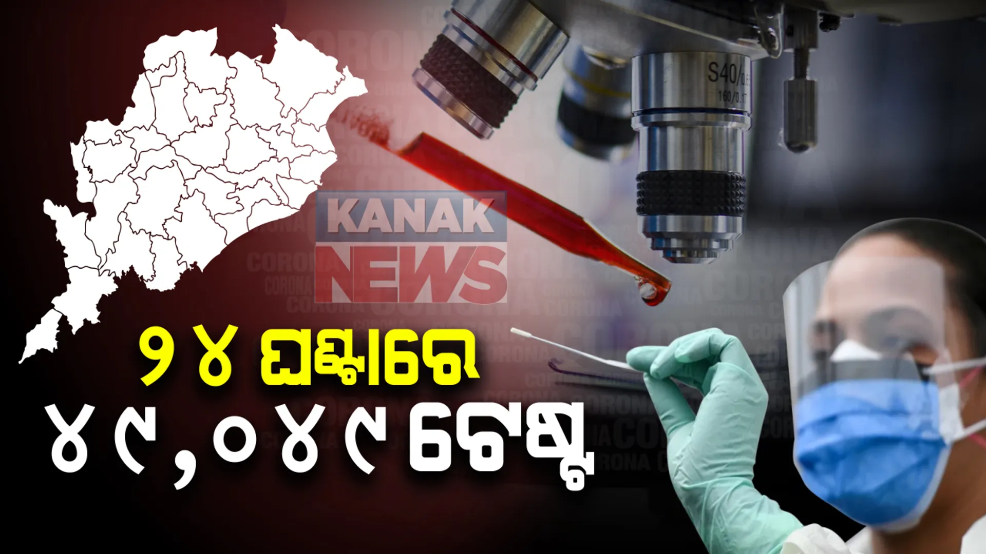 କରୋନା : ଗତ ୨୪ଘଣ୍ଟାରେ ରାଜ୍ୟରେ ୪୯,୦୪୯ କରୋନା ନମୁନା ପରୀକ୍ଷା