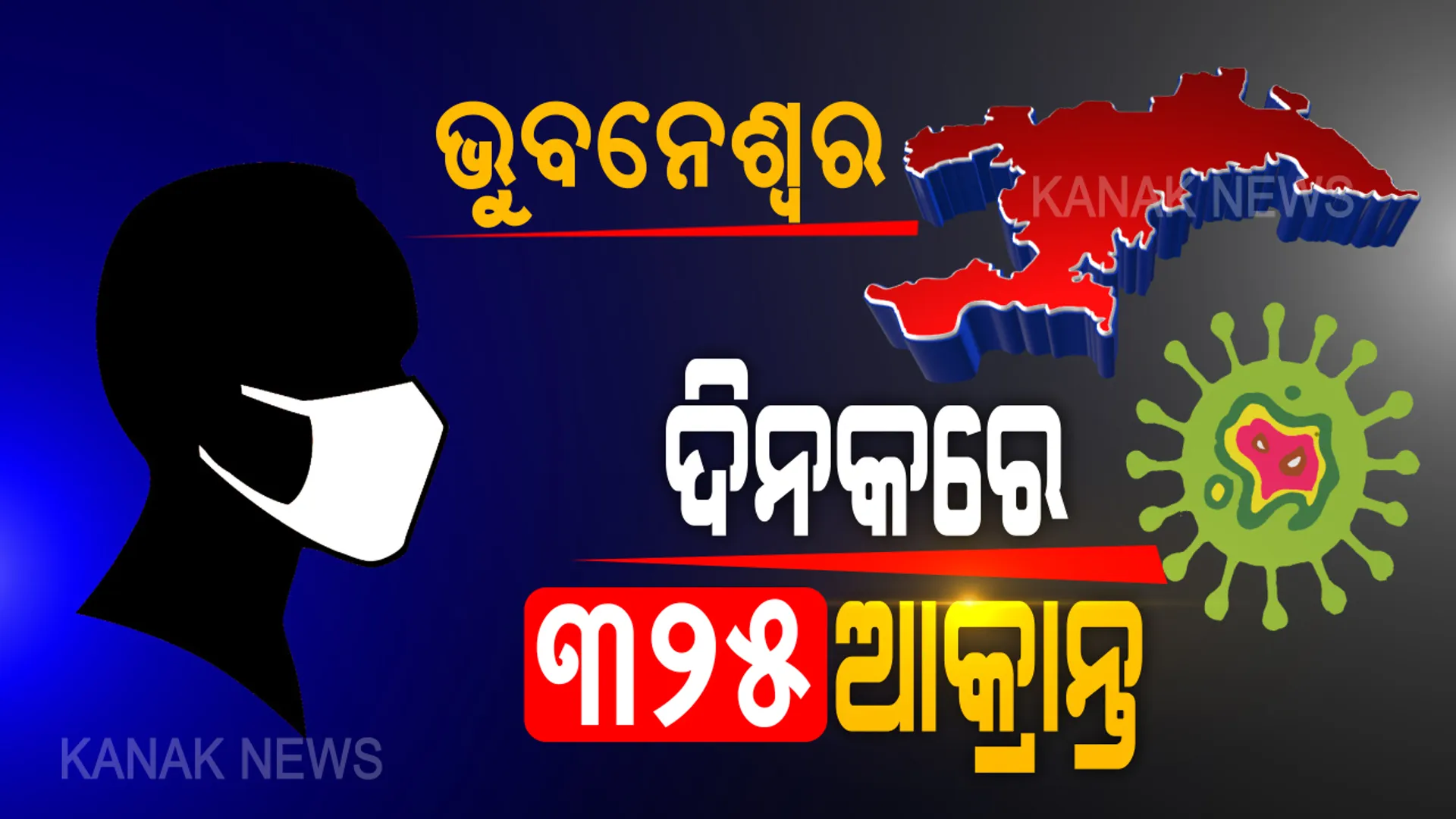 ଭୁବନେଶ୍ୱରରୁ ଆଜି ୩୨୫ କରୋନା ପଜିଟିଭ ଚିହ୍ନଟ : ସୁସ୍ଥ ହେଲେ ୪୨୦ ଜଣ ଆକ୍ରାନ୍ତ