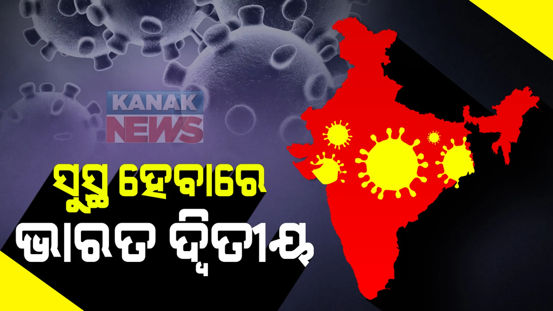 କରୋନା କବଳରେ ସାରା ବିଶ୍ୱ: ସୁସ୍ଥତା ହାରରେ ଭାରତର ସ୍ଥାନ ଦ୍ୱିତୀୟ; ୭୮% ରୋଗୀ ହେଉଛନ୍ତି ସୁସ୍ଥ, ୮୩ % ସୁସ୍ଥ ହାର ସହ ଶୀର୍ଷରେ ବ୍ରାଜିଲ