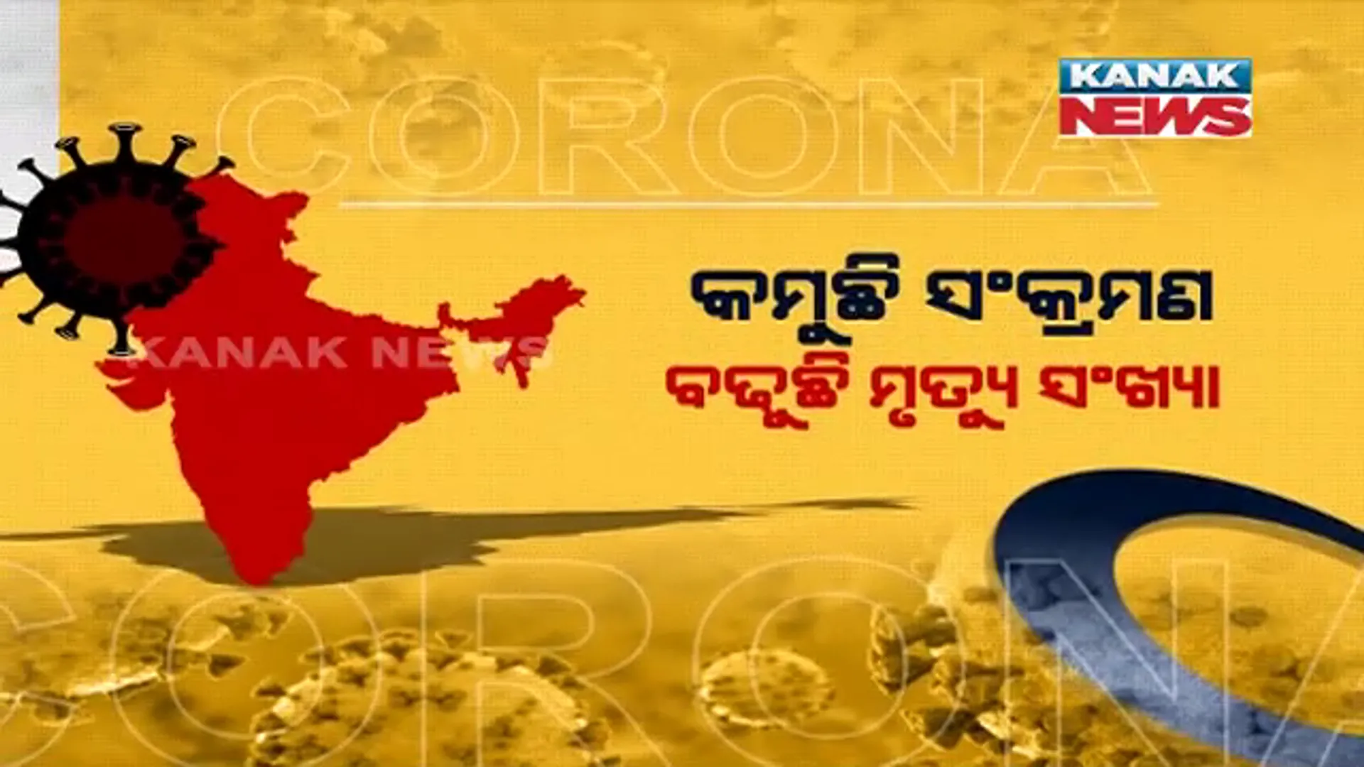 ଦେଶରେ କମୁଛି କରୋନା ସଂକ୍ରମଣ, ହେଲେ ବଢୁଛି ମୃତ୍ୟୁ ସଂଖ୍ୟା । ୧୧୮ ଦିନ ପରେ ଚିହ୍ନଟ ହେଲେ ସର୍ବନିମ୍ନ ଆକ୍ରାନ୍ତ ।