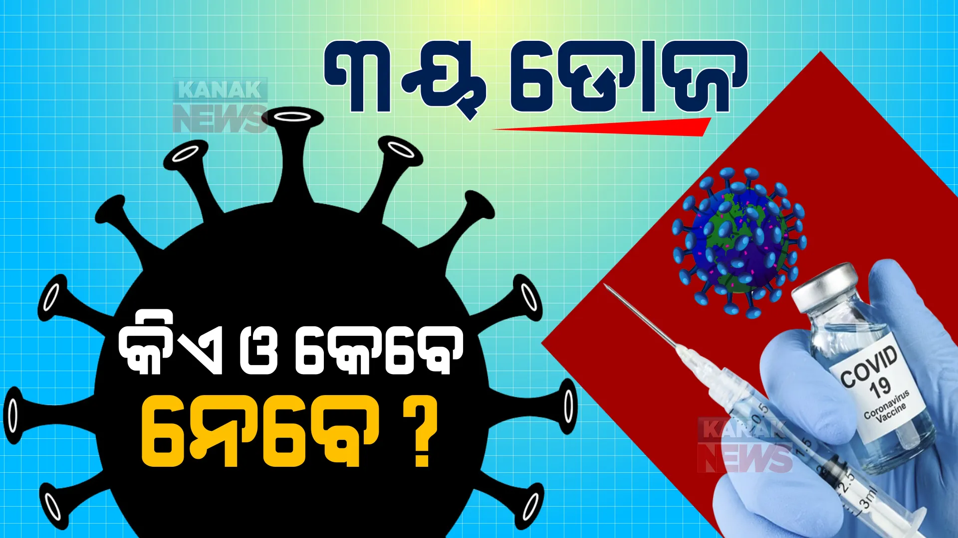 ତୃତୀୟ ଡୋଜ : କାହାକୁ ଓ କେବେ ମିଳିବ? ଜାଣନ୍ତୁ କେନ୍ଦ୍ର ସ୍ୱାସ୍ଥ୍ୟ ମନ୍ତ୍ରାଳୟର କଣ ରହିଛି ଗାଇଡଲାଇନ?