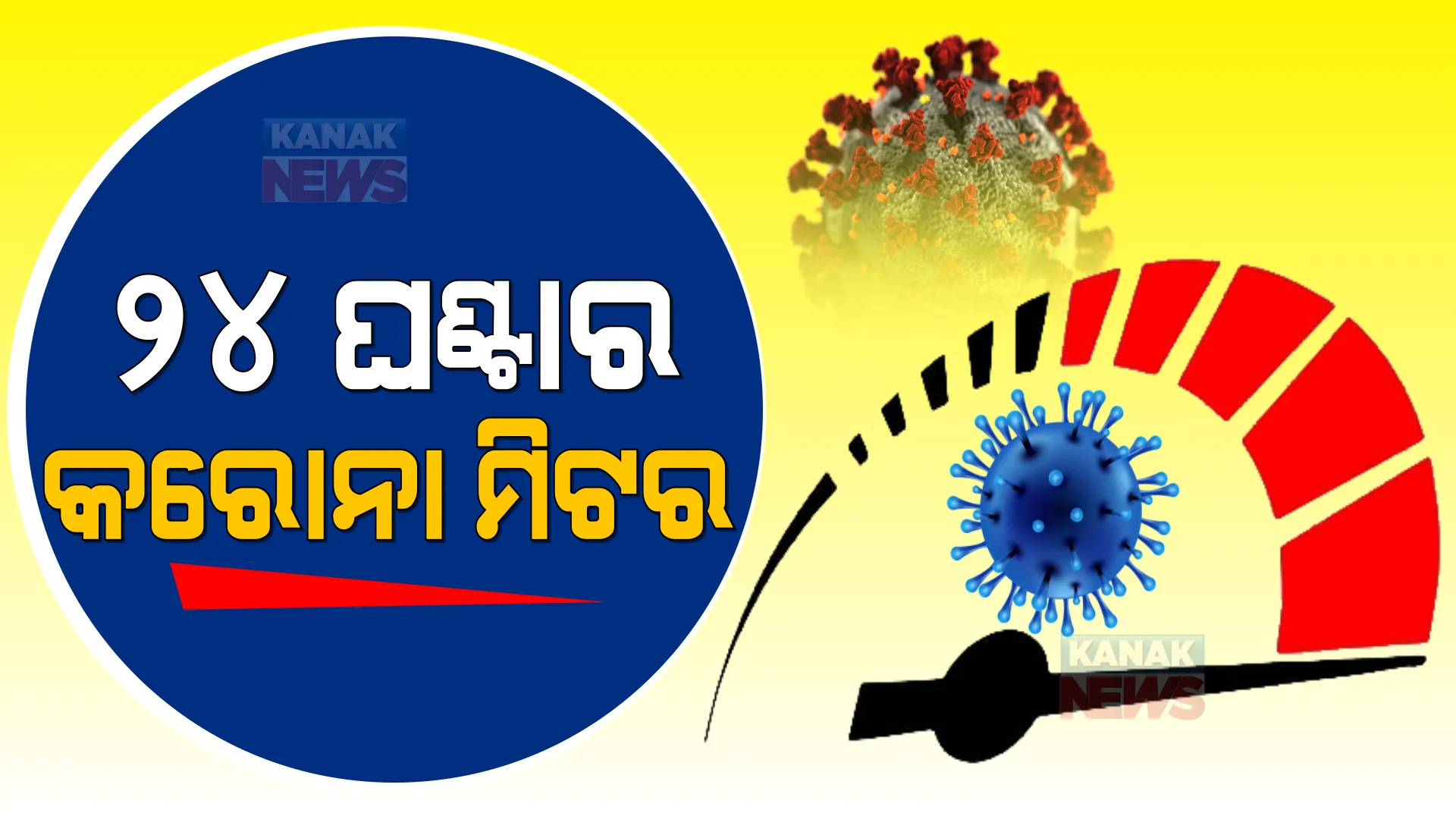 ଦେଶରେ କରୋନା ସଂକ୍ରମଣର ଦ୍ରୁତ ବୃଦ୍ଧି : ଦିନକରେ ଚିହ୍ନଟ ହେଲେ ୧୨ ହଜାର ୨୧୩ ନୂଆ ଆକ୍ରାନ୍ତ