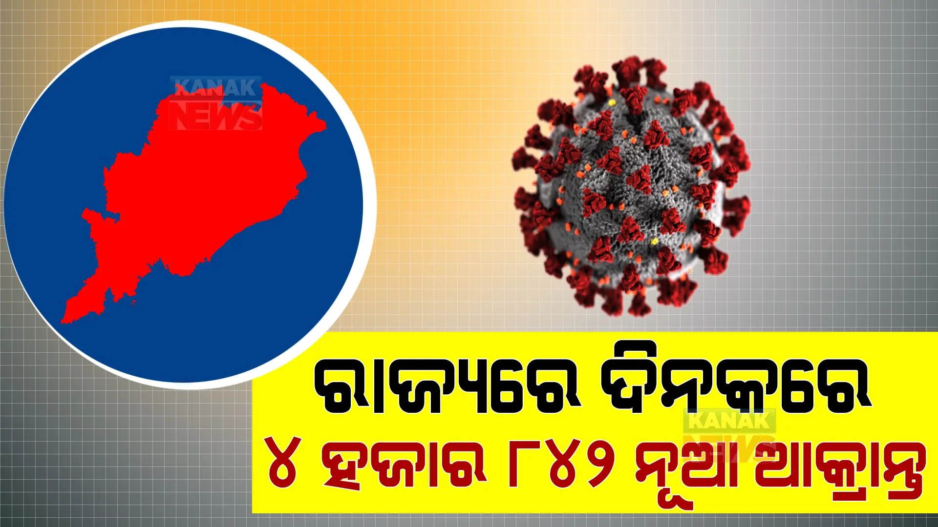ଲଗାତର କମୁଛି କରୋନାର ଦୈନିକ ସଂକ୍ରମଣ : ରାଜ୍ୟରେ ଦିନକରେ ଚିହ୍ନଟ ହେଲେ ୪ ହଜାର ୮୪୨ ନୂଆ ଆକ୍ରାନ୍ତ
