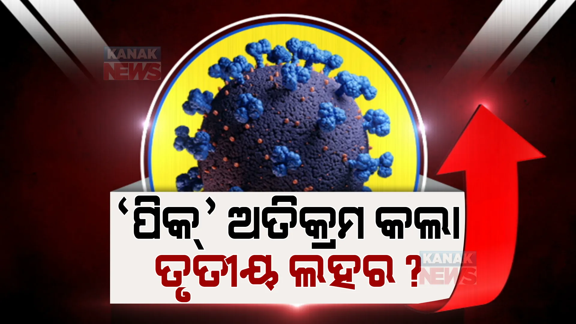 ଓଡ଼ିଶାରେ ‘ପିକ୍’ ଛୁଇଁ ସାରିଲାଣି ସଂକ୍ରମଣ ! କମୁଛି ଦୈନିକ ସଂକ୍ରମଣ, ହ୍ରାସ ପାଉଛି ସକ୍ରିୟ ଆକ୍ରାନ୍ତଙ୍କ ସଂଖ୍ୟା ।