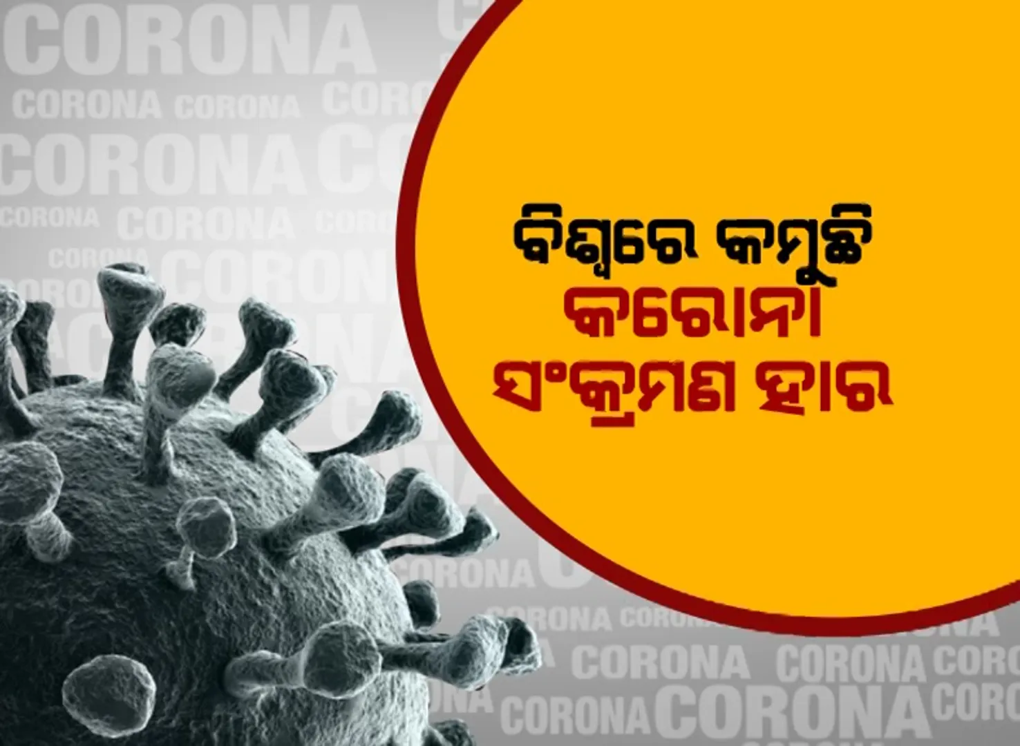 ଓମିକ୍ରନ ସଂକ୍ରମଣର ଭୟ ଭିତରେ ଆସିଛି ଭଲ ଖବର । ବିଶ୍ୱରେ କମୁଛି କରୋନା ସଂକ୍ରମଣ ହାର । 