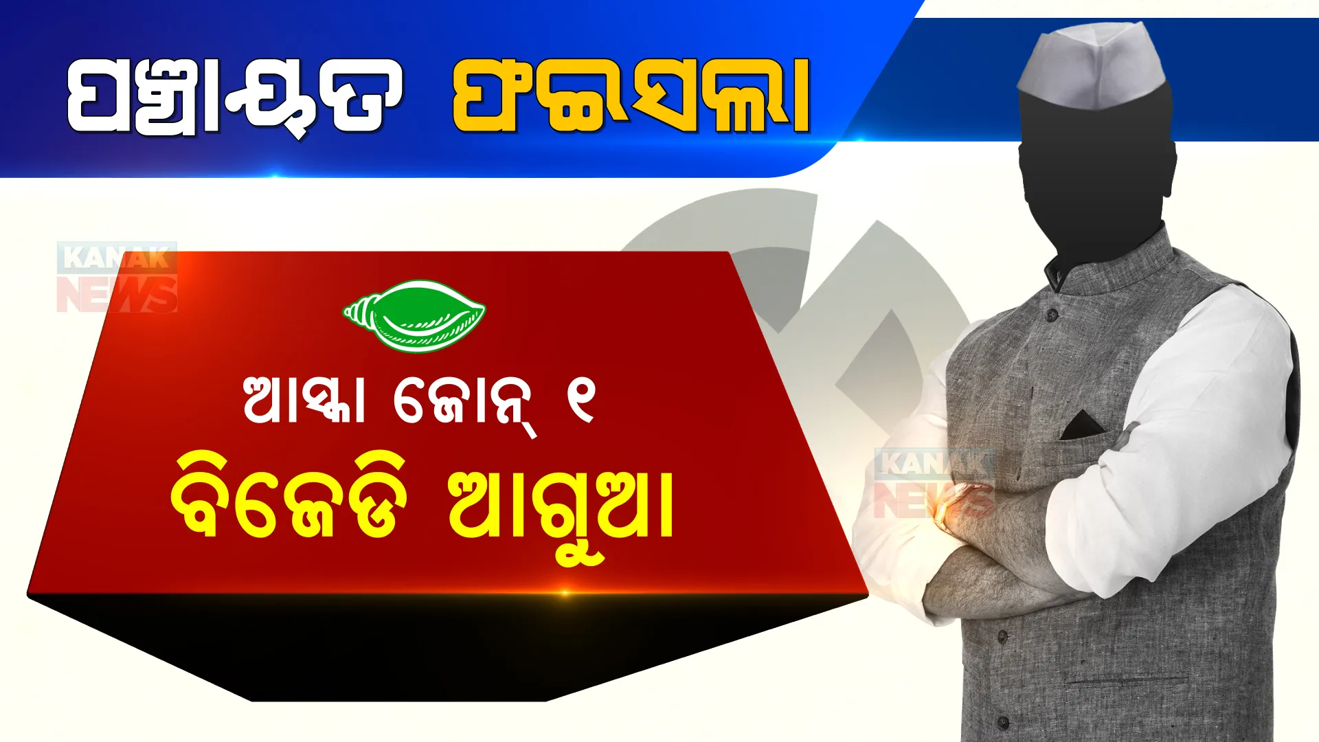 ପଞ୍ଚାୟତ ଫଇସଲା : ଆସିଲା ପ୍ରାରମ୍ଭିକ ଟ୍ରେଣ୍ଡ; ଗଞ୍ଜାମ ଆସ୍କା ଜୋନ-୧ରେ ବିଜେଡି ଆଗୁଆ