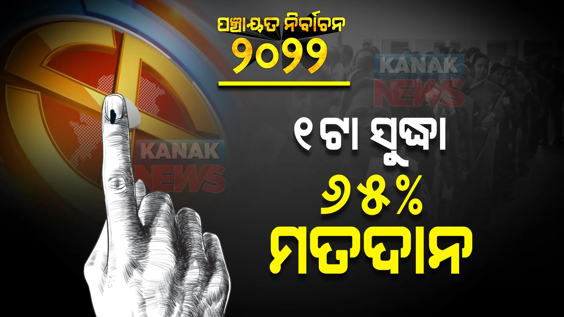 ସରିଲା ଦ୍ୱିତୀୟ ପର୍ଯ୍ୟାୟ ପଂଚାୟତ ମତଦାନ : ଦିନ ଗୋଟାଏ ସୁଦ୍ଧା ୬୫%ରୁ ଅଧିକ ମତଦାନ; ସୂଚନା ଦେଲେ ରାଜ୍ୟ ନିର୍ବାଚନ କମିଶନ