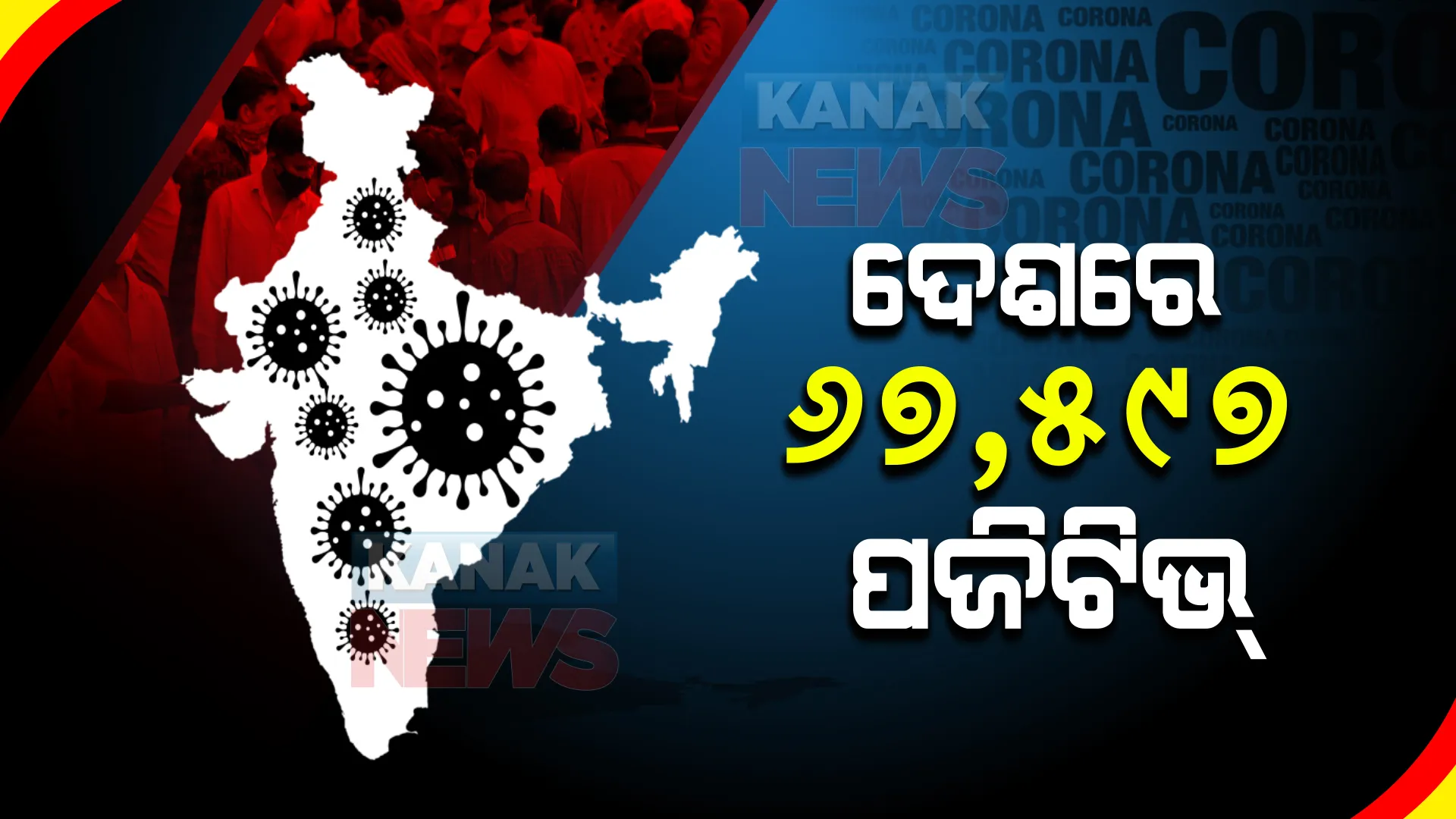 କମୁଛି କରୋନା ଗ୍ରାଫ୍ : ଦେଶରେ ଦିନକରେ ୬୭, ୫୯୭ ପଜିଟିଭ୍ ଚିହ୍ନଟ, ଗଲା ୧୧୮୮ ଜଣଙ୍କ ଜୀବନ