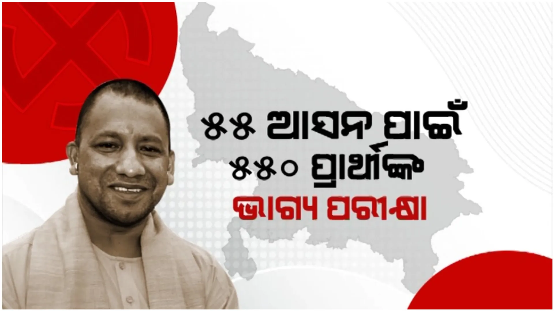 ୩ ରାଜ୍ୟ ପାଇଁ ପଡିଲା ଭୋଟ: ୟୁପିରେ ୨ୟ ଚରଣରେ ୫୫ ଆସନ ପାଇଁ ବିଜେପି ଓ ସମାଜବାଦୀ ପାର୍ଟି ମଧ୍ୟରେ କଡା ଟକ୍କର