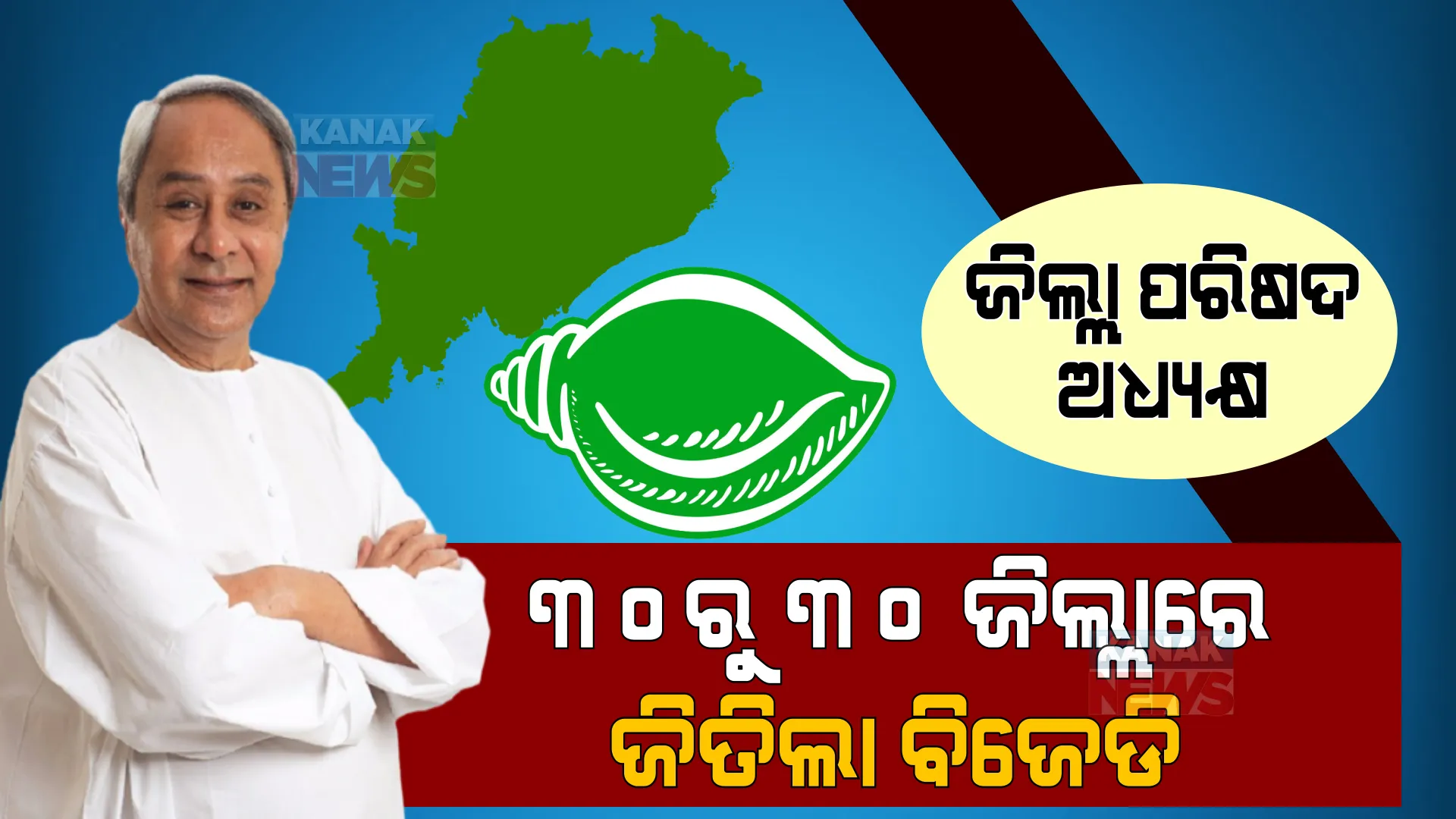 ଜିଲ୍ଲା ପରିଷଦ ଅଧ୍ୟକ୍ଷ ନିର୍ବାଚନ । ୩୦ରୁ ୩୦ ଜିଲ୍ଲାରେ ବିଜେଡି ବିଜୟୀ, ରଚିଲା ନୂଆ ଇତିହାସ ।