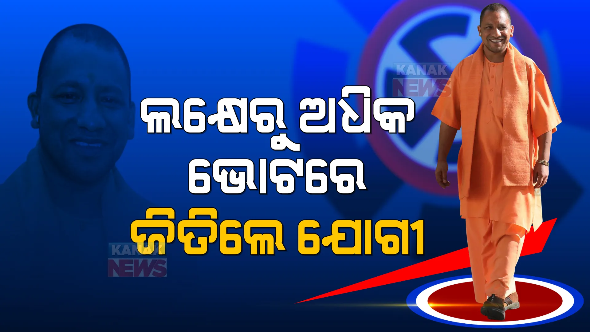 ଲକ୍ଷେରୁ ଅଧିକ ଭୋଟରେ ଜିତିଲେ ଯୋଗୀ । ପୁରୁଣା ଅନ୍ଧବିଶ୍ୱାସରେ ପକାଇଲେ ପୂର୍ଣ୍ଣଚ୍ଛେଦ ।