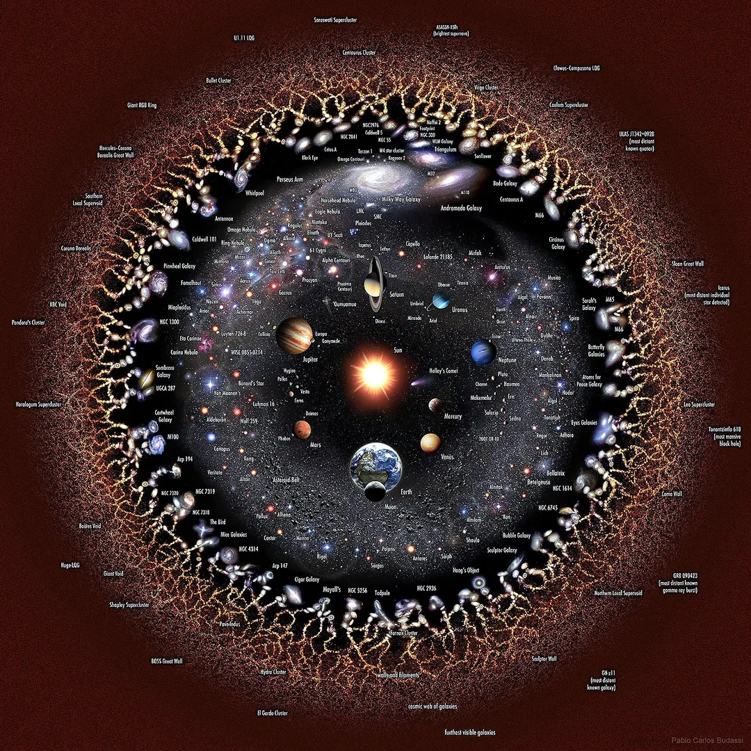 ଗୋଟିଏ ଫଟୋରେ ପୁରା ବ୍ରହ୍ମାଣ୍ଡ । ନାସା ଜାରି କଲା ଅଶ୍ଚର୍ଯ୍ୟ କଲା ଭଳି ଫଟୋ