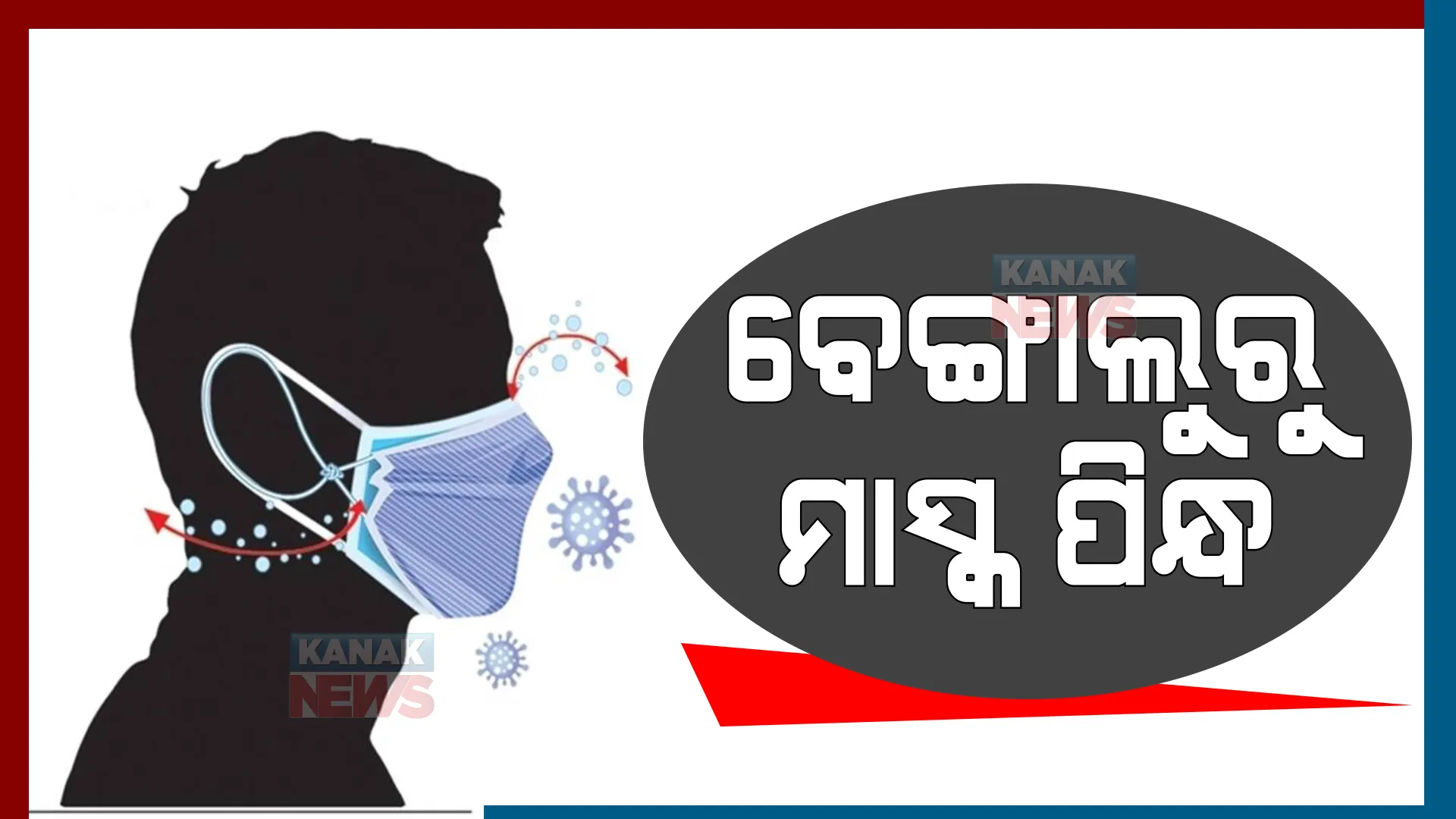 ସଂକ୍ରମଣ ବଢିଲାଣି, ସତର୍କ ରୁହ । ବାଙ୍ଗାଲୋରରେ ଫେରିଲା ମାସ୍କ ପିନ୍ଧିବା ବାଧ୍ୟତାମୂଳକ କଟକଣା ।
