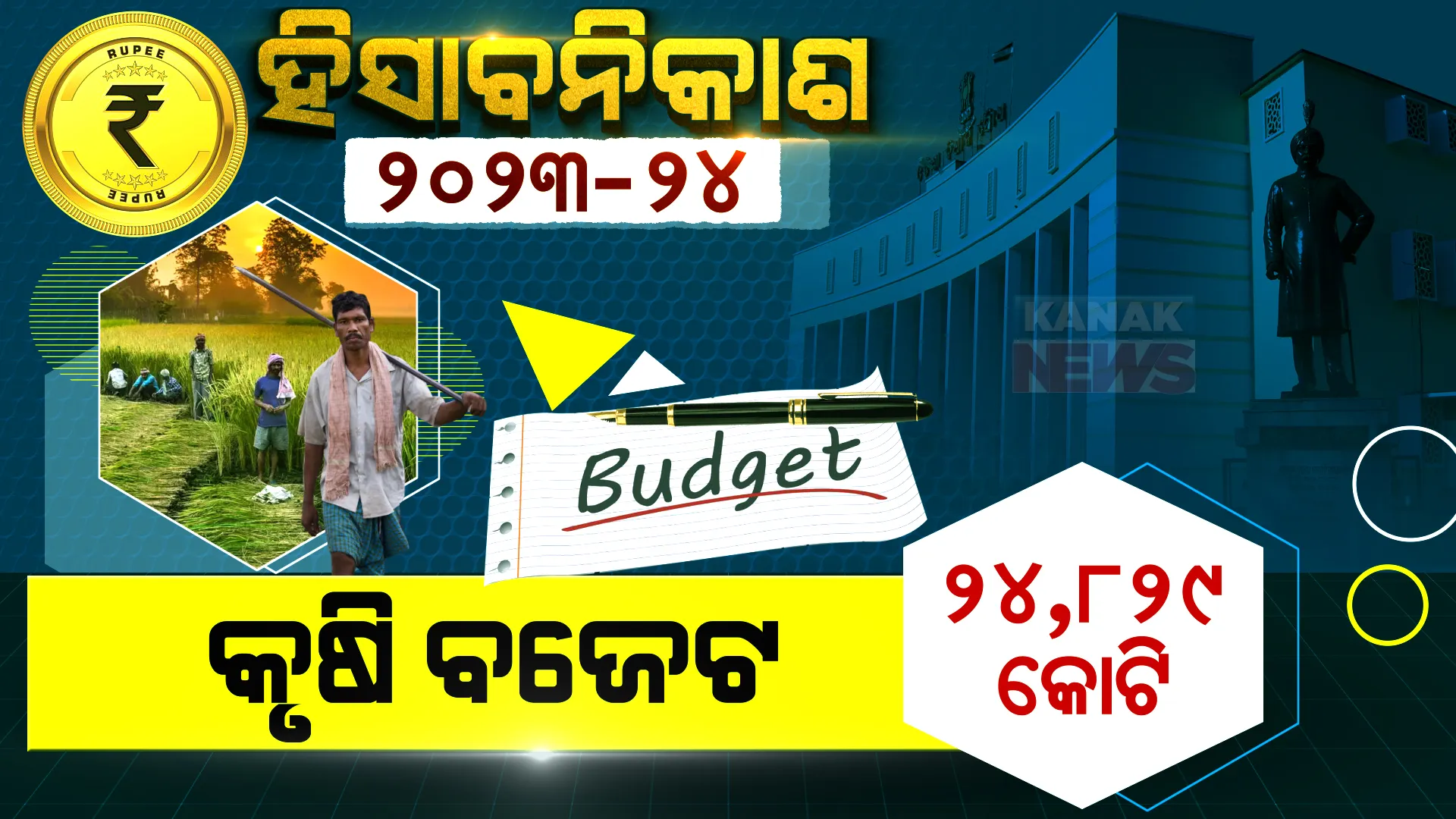 ବିଧାନସଭାରେ ଉପସ୍ଥାପିତ ହେଲା ୨୪ ହଜାର ୮୨୯ କୋଟିର କୃଷି ବଜେଟ। ହିତାଧିକାରୀଙ୍କ ପାଇଁ ରିଭଲଭିଙ୍ଗ ଫଣ୍ଡ ।