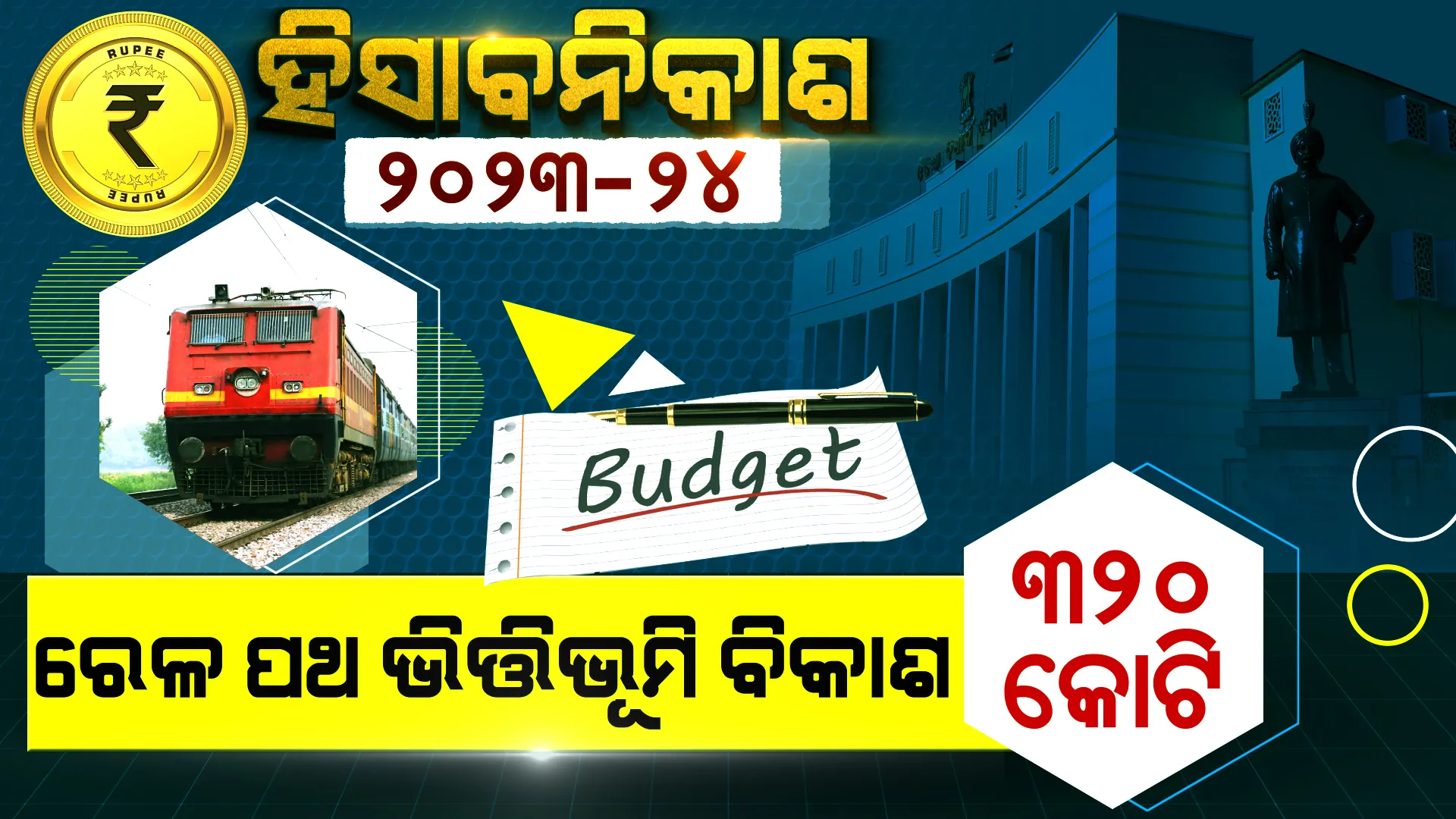 ରେଳପଥ ଭିତ୍ତିଭୂମି ବିକାଶ ପାଇଁ ୩୨୦ କୋଟି। ୪ଟି ପ୍ରକଳ୍ପ ବାବଦରେ ଖର୍ଚ୍ଚ ହେବ ଟଙ୍କା।