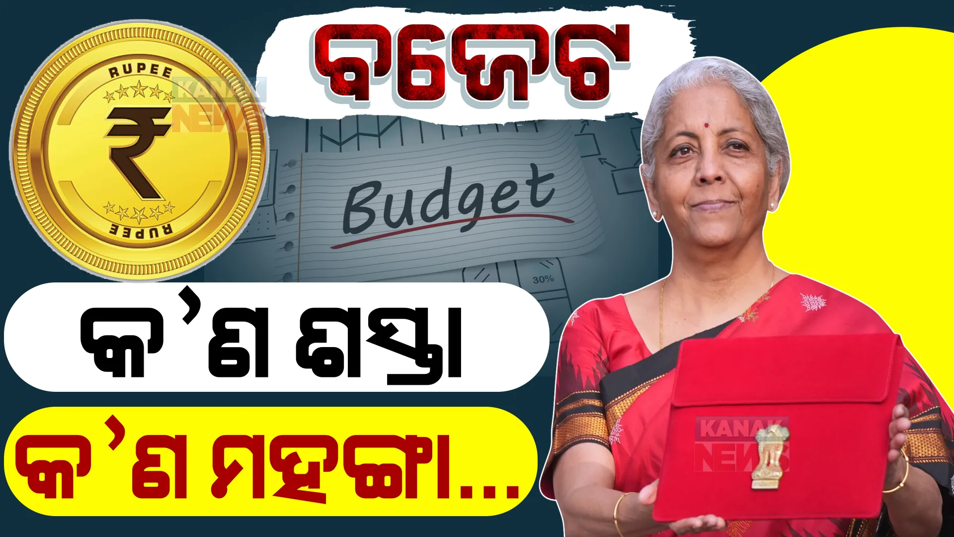 ଆସିଲା ୨୦୨୩-୨୪ ଆର୍ଥିକ ବର୍ଷ ପାଇଁ ବଜେଟ । ଶସ୍ତା ହେବ ଖେଳଣା, ସାଇକେଲ, ମୋବାଇଲ ଫୋନ । ମହଙ୍ଗା ହେଲା ସିଗାରେଟ୍, ଦେଶୀ କିଚେନ୍ ଚିିମିନି ।