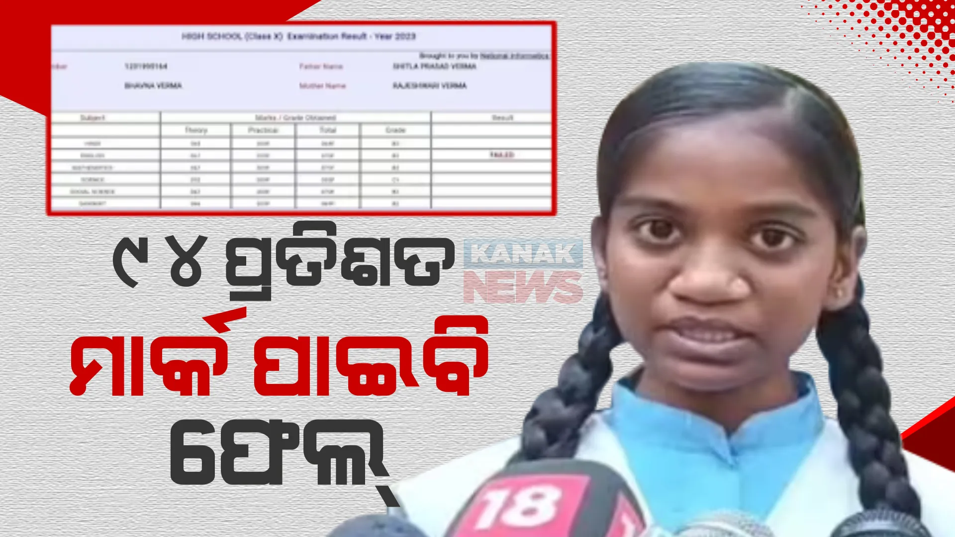 ହାଏରେ ଭାଗ୍ୟ! ୯୪ ପ୍ରତିଶତ ମାର୍କ ପାଇବି ଛାତ୍ରୀ ଫେଲ୍ ।