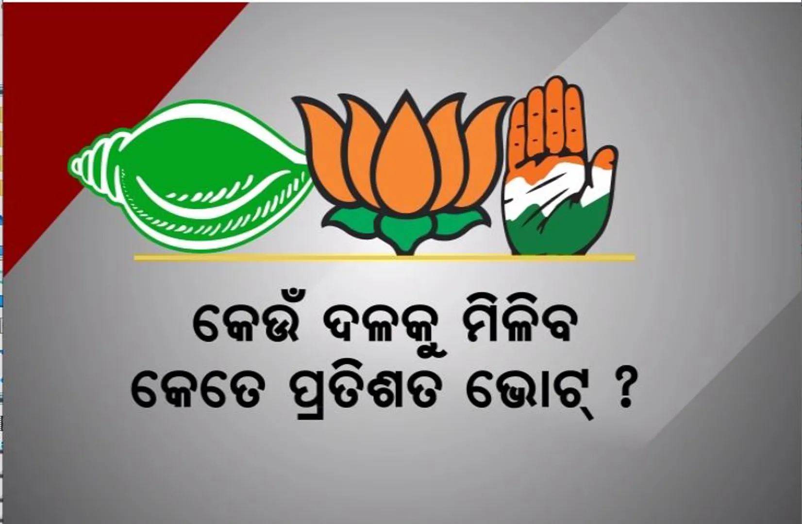 କେଉଁ ଦଳକୁ ମିଳିବ କେତେ ପ୍ରତିଶତ ଭୋଟ୍ ? ବିଜେପିର ଦାବି, ମିଳିବ ୫୦%ରୁ ଅଧିକ ଭୋଟ୍, ସମାନ ଦାବି କରୁଛି ଶାସକ ବିଜେଡି ଦଳ
