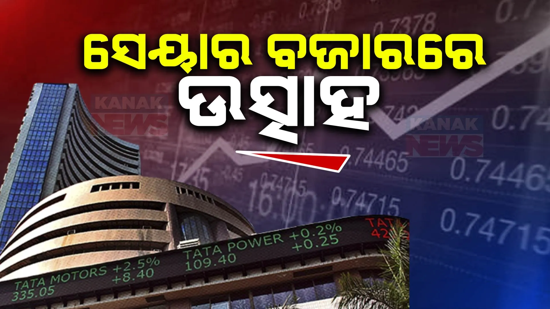 ଲଗାତାର ଦ୍ୱିତୀୟ ଦିନରେ ବଢ଼ିଲା ସେୟାର ମାର୍କେଟ । ୭୦ ହଜାର ଉପରେ ସେନସେକ୍ସ, ୨୧ ହଜାର ଉପରେ ନିଫ୍ଟି ।