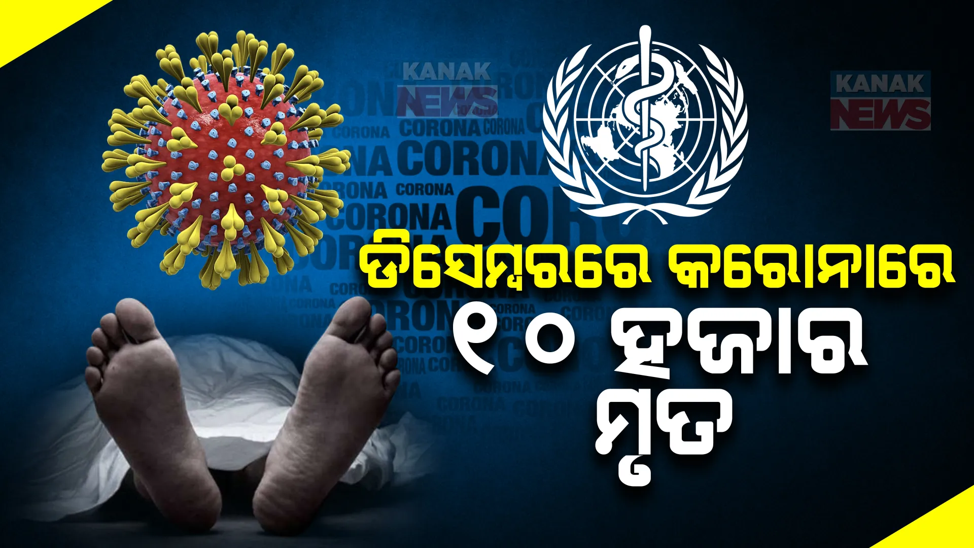 ବିଶ୍ୱ ସ୍ୱାସ୍ଥ୍ୟ ସଂଗଠନର ସୂଚନା । ଡିସେମ୍ବର ମାସରେ କରୋନା ସଂକ୍ରମଣରେ ବିଶ୍ୱରେ ୧୦ ହଜାର ଲୋକଙ୍କର ମୃତ୍ୟୁ