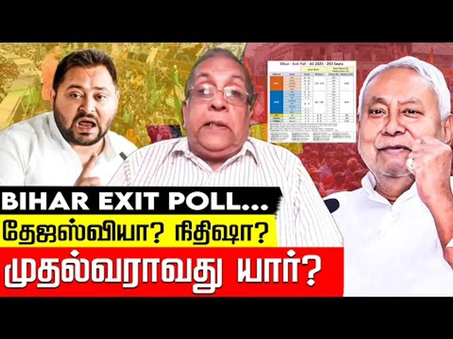 SIR பத்தி பேசும் நி.சீதாராமன் தேர்தல்ல நிற்பாரா? பால்கி தாக்கு! Bihar Election Exit Polls | NKN TV