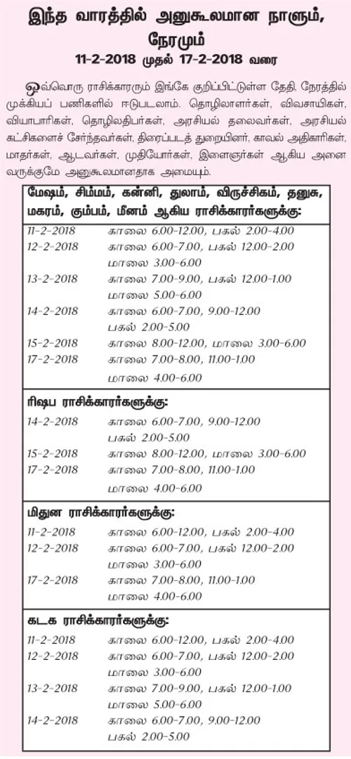 /idhalgal/balajothidam/week-opportune-day-and-time
