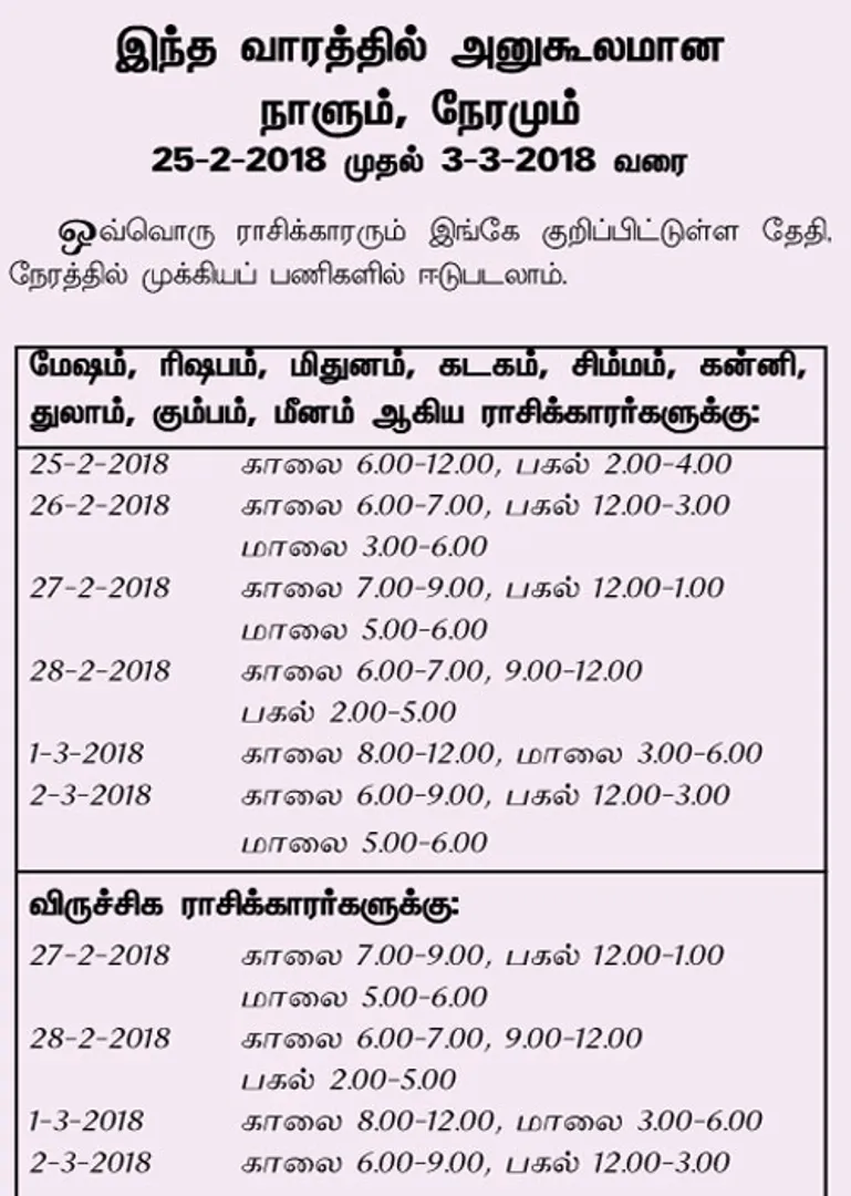 /idhalgal/balajothidam/inata-vaaratataila-anaukaulamaana-naalauma-naeramauma-25-2-2018-mautala-3-3