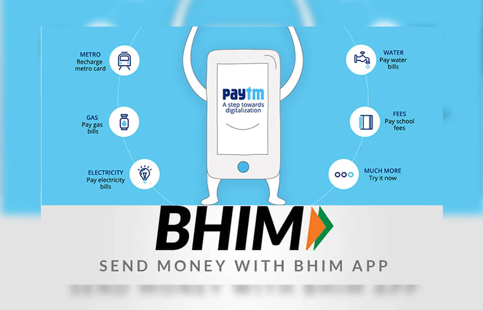 PAYTM