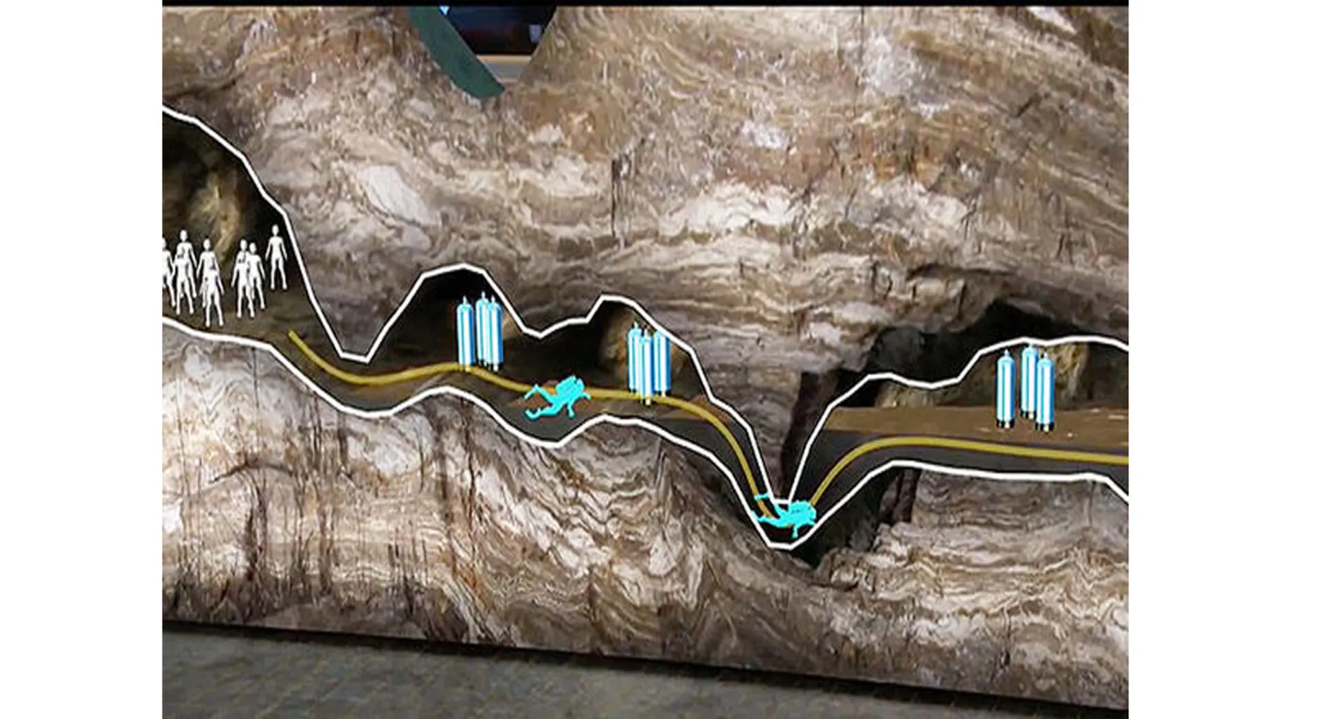 CAVE