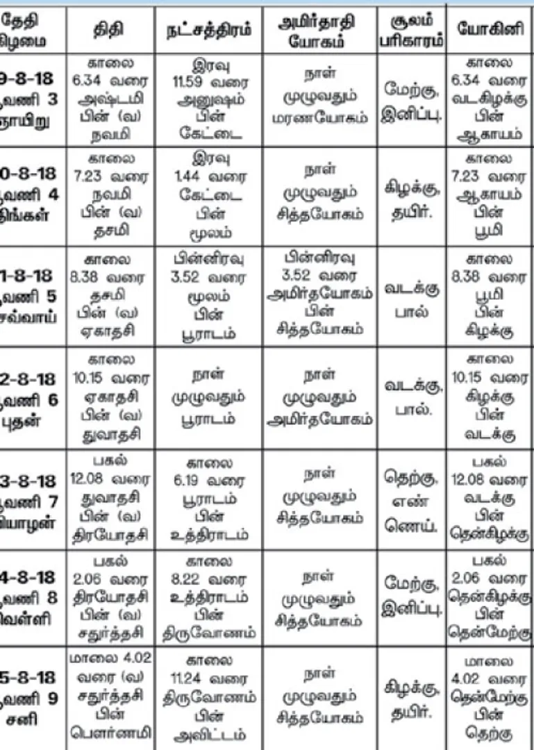 /idhalgal/balajothidam/spring-coming-life-pookkandham-suganthan
