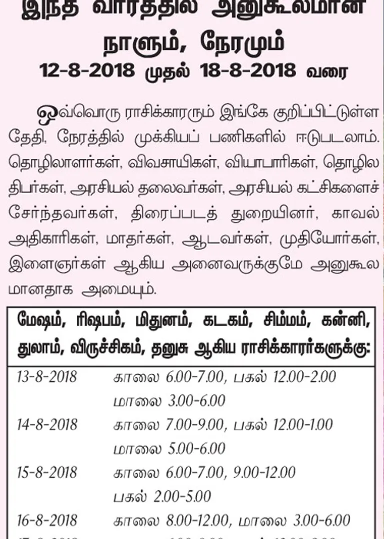 /idhalgal/balajothidam/week-opportune-day-and-time-14