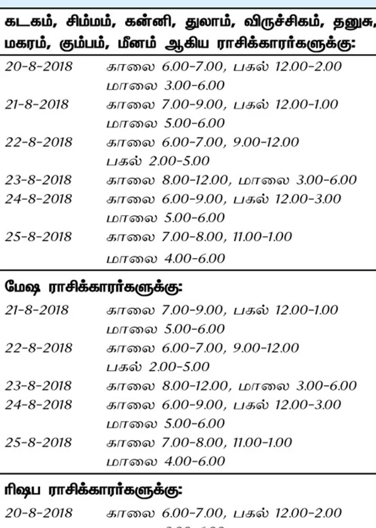 /idhalgal/balajothidam/week-opportune-day-and-time-19-8-2018-25-8-2018